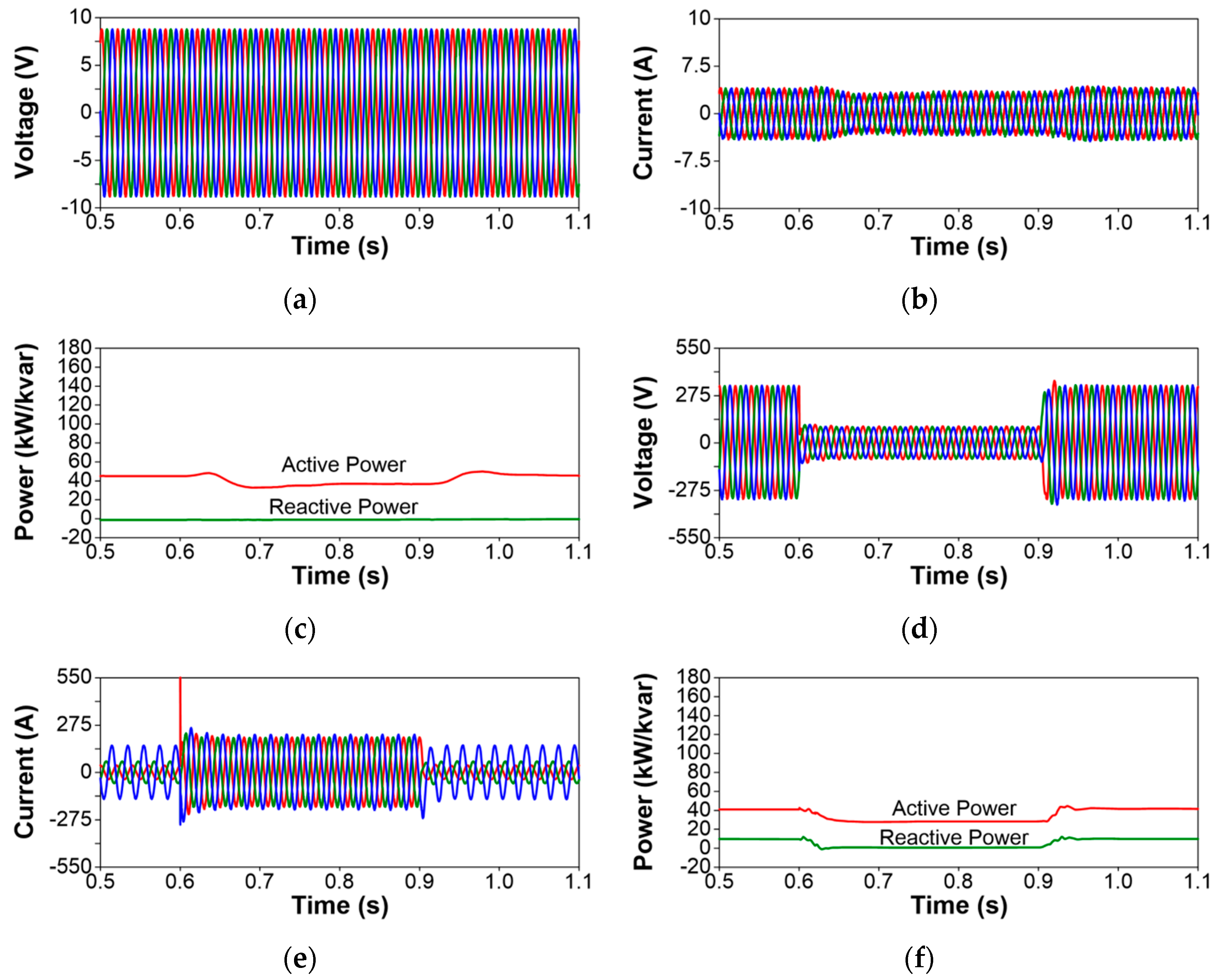 Energies 10 00521 g013