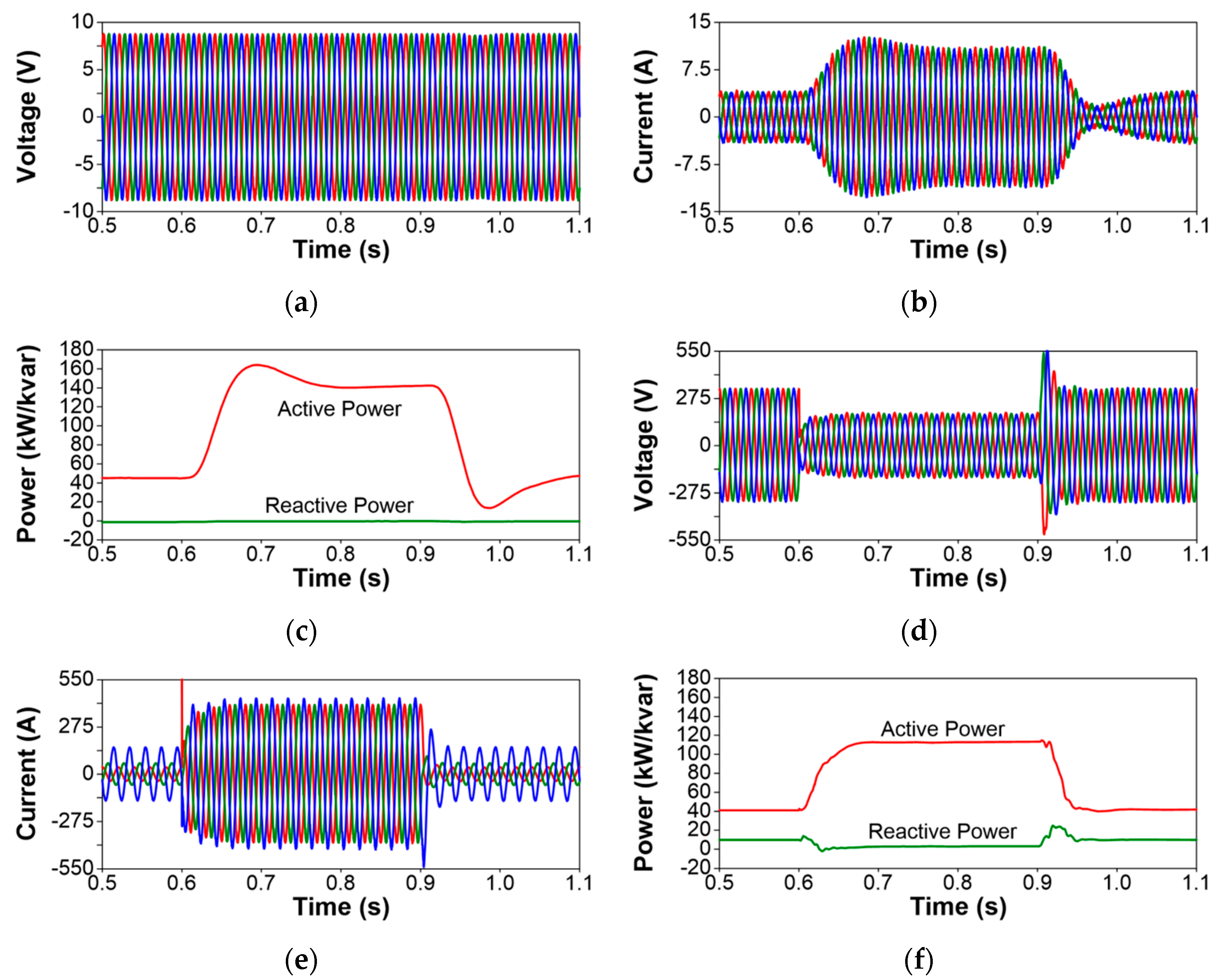 Energies 10 00521 g014