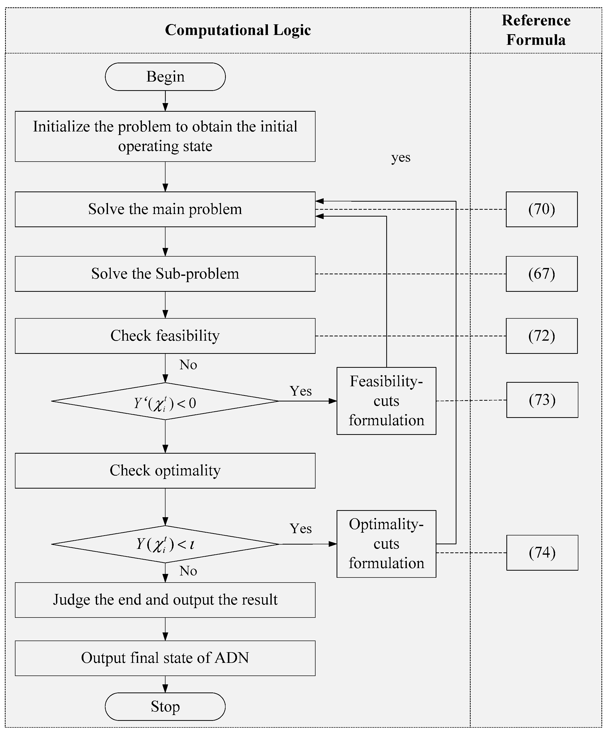 Energies 10 00522 g001