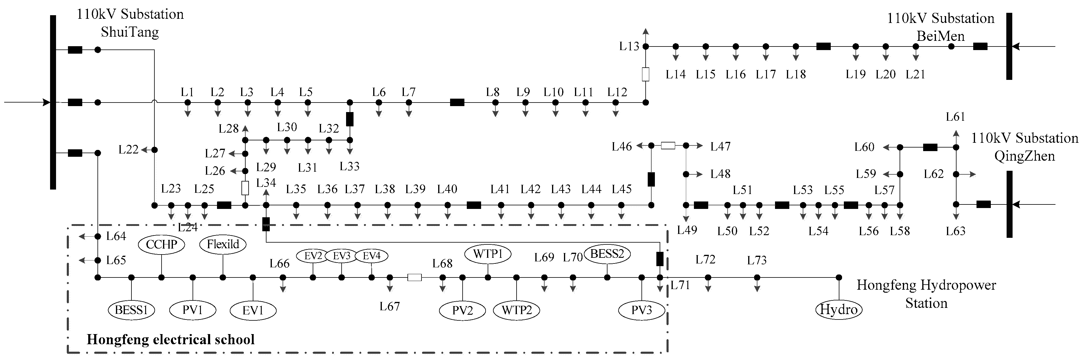 Energies 10 00522 g002