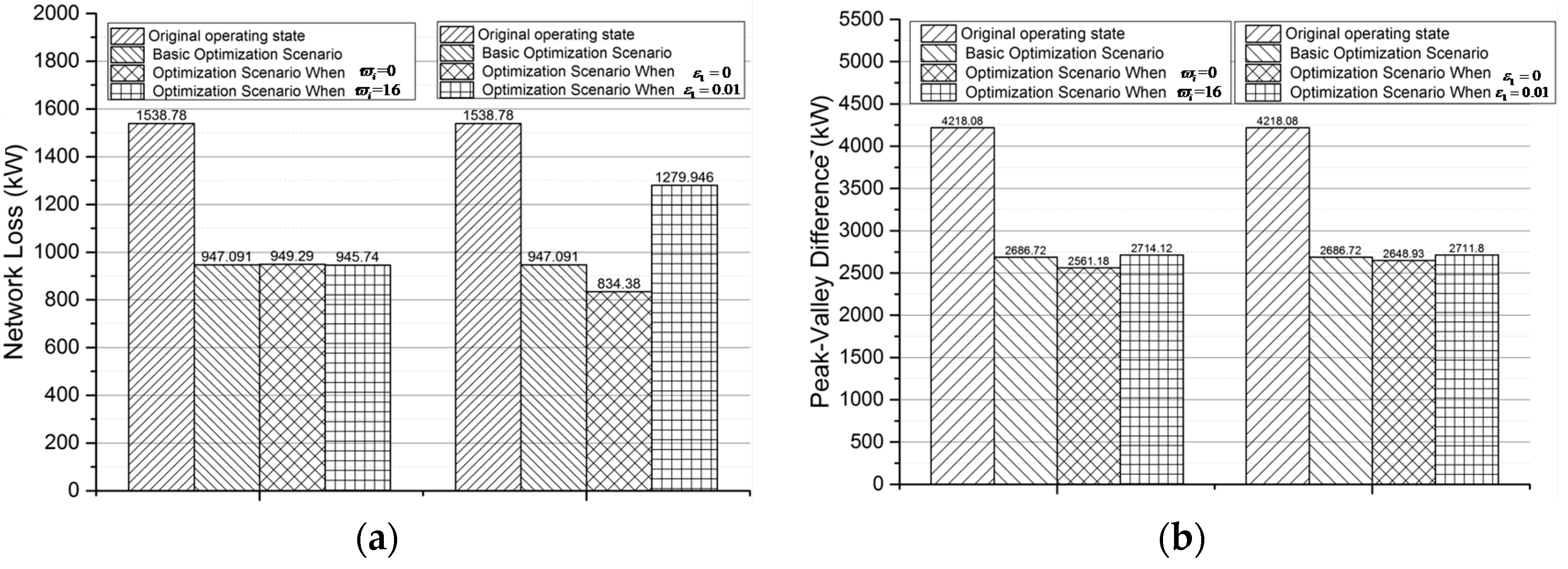 Energies 10 00522 g018