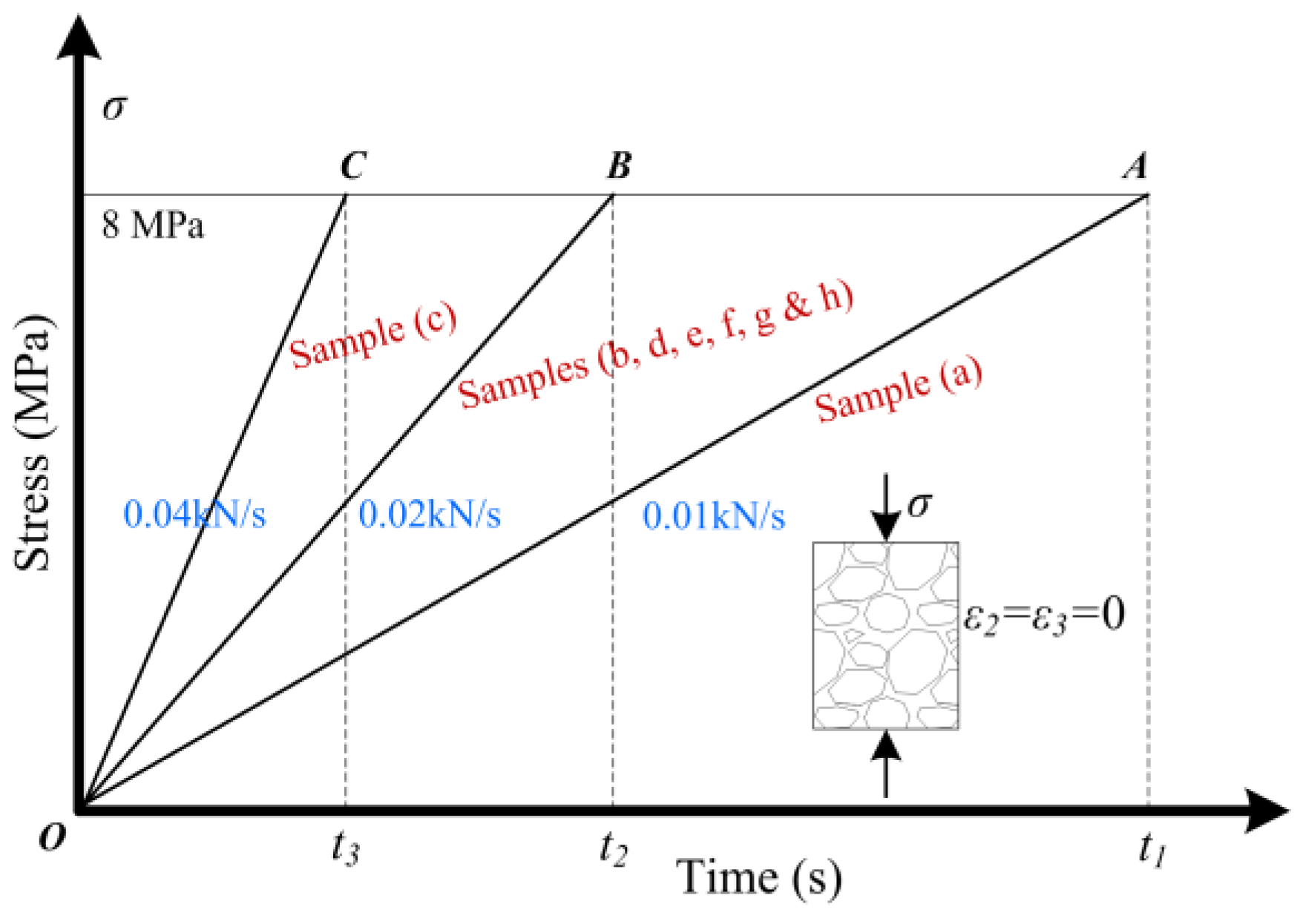 Energies 10 00527 g003