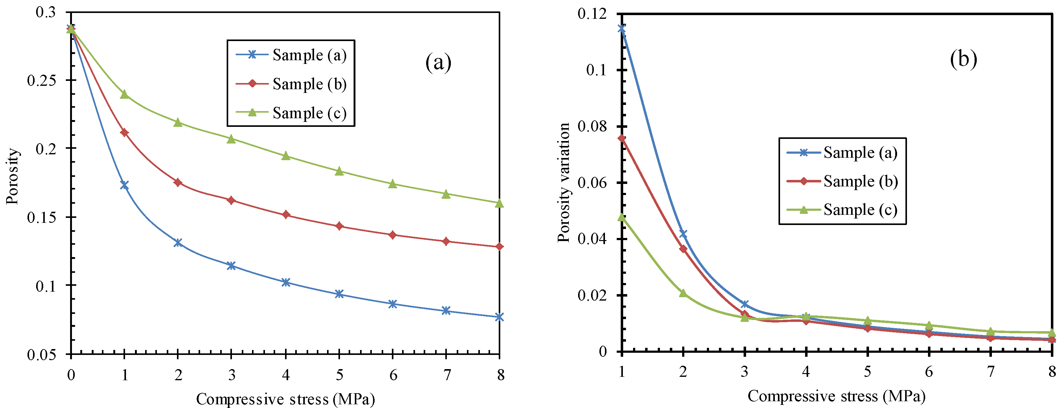 Energies 10 00527 g007