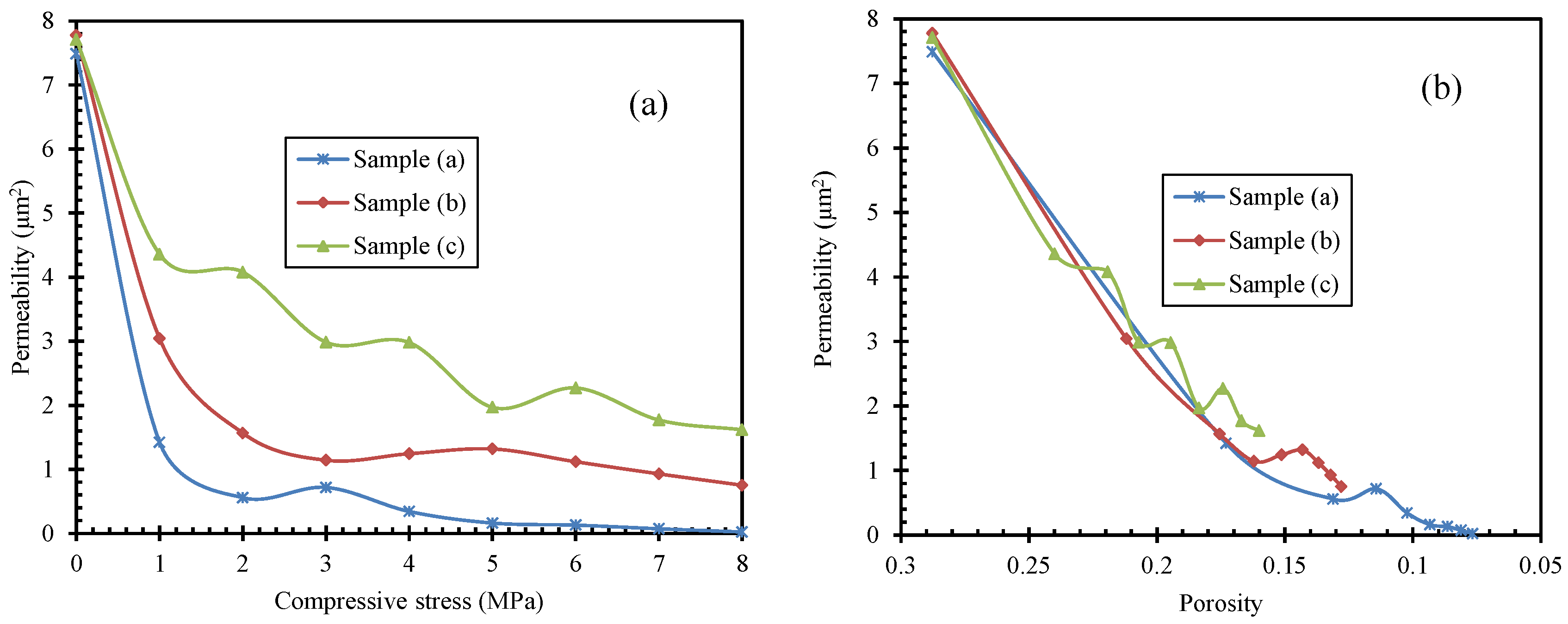 Energies 10 00527 g008