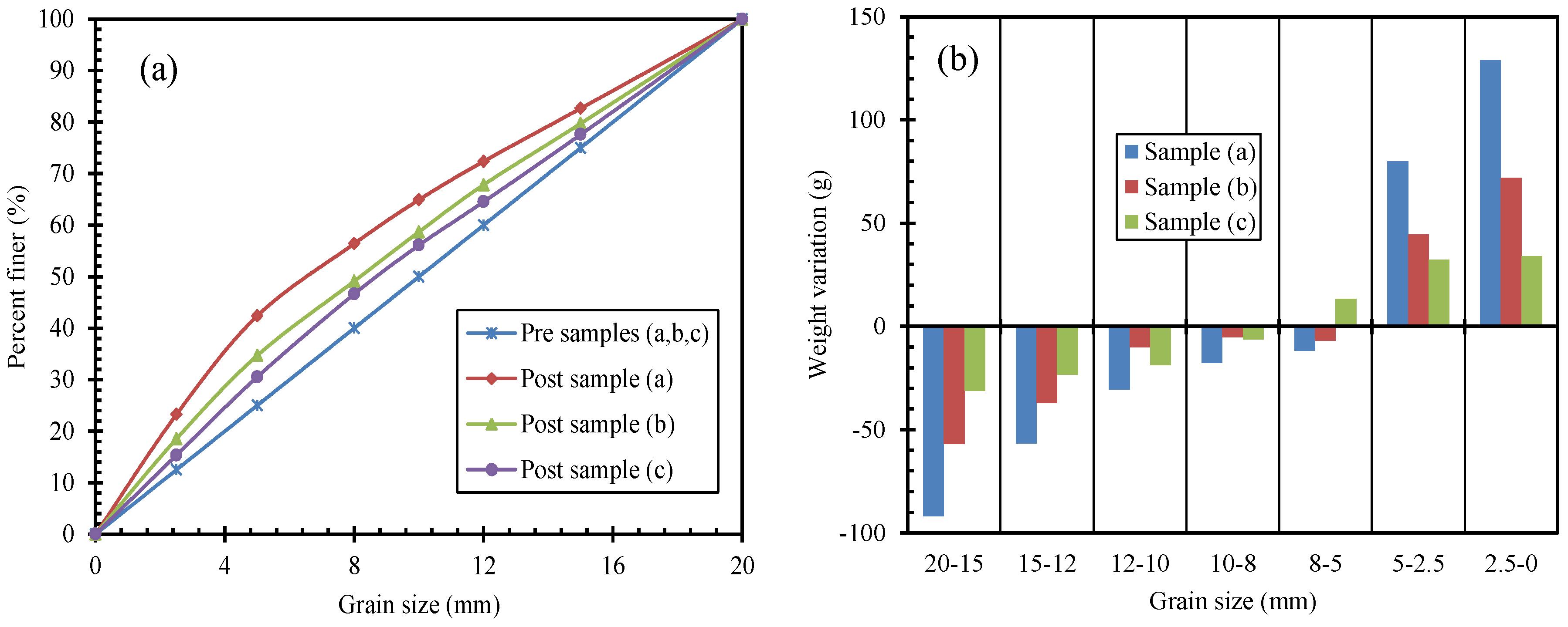 Energies 10 00527 g009