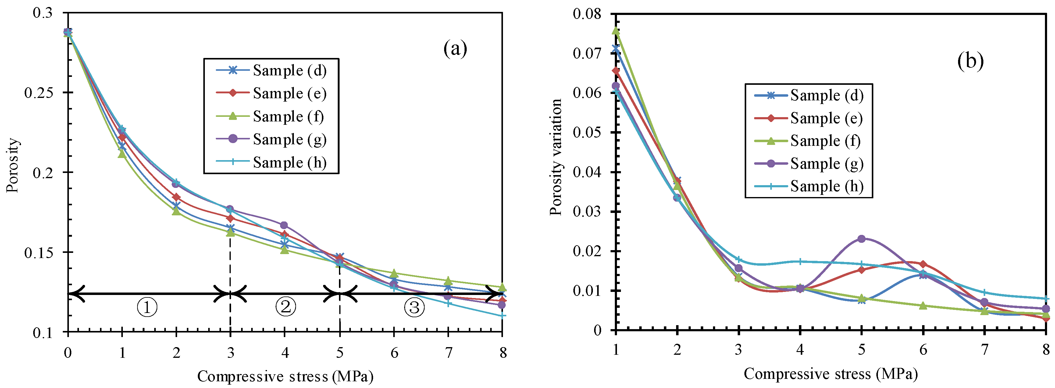 Energies 10 00527 g010