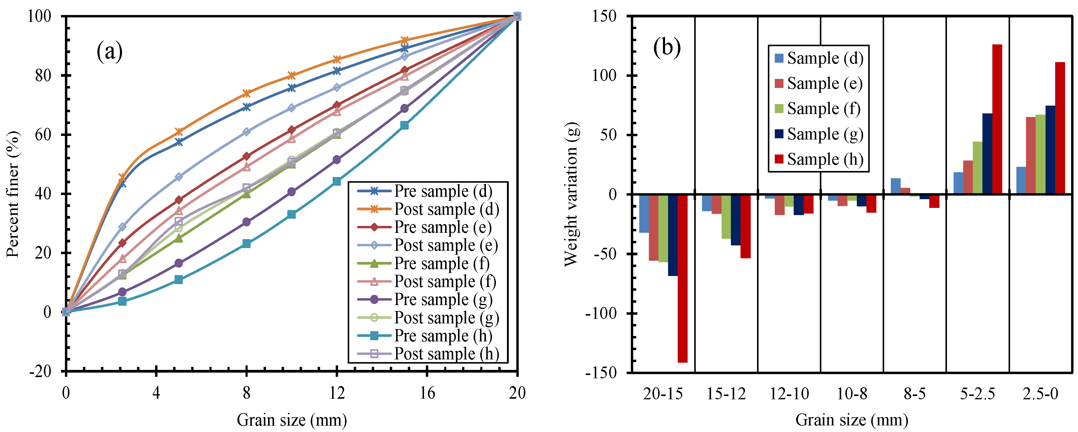 Energies 10 00527 g012