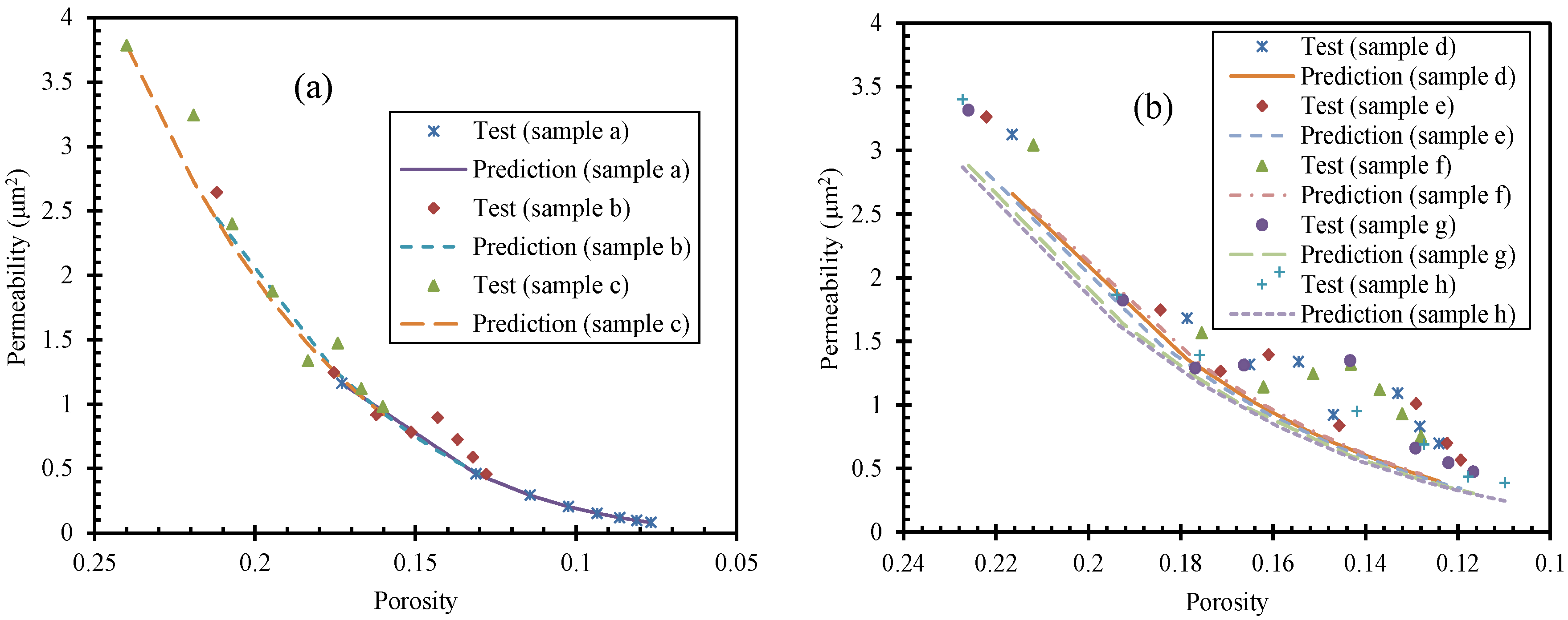 Energies 10 00527 g013