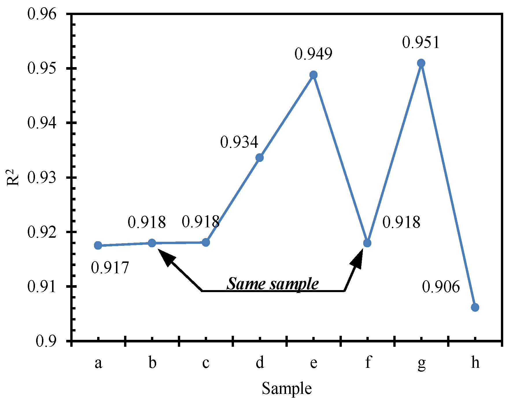Energies 10 00527 g014