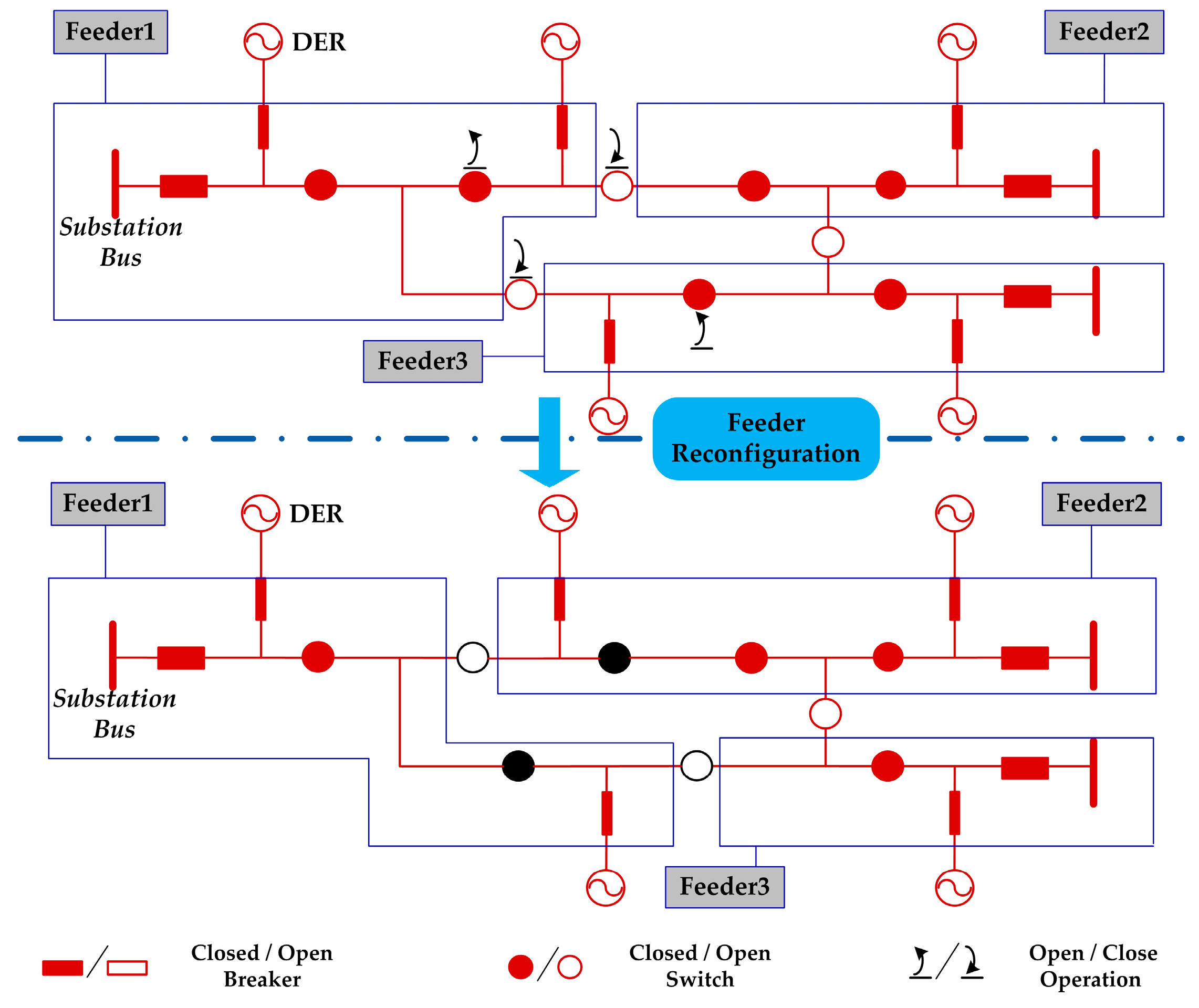Energies 10 00528 g001