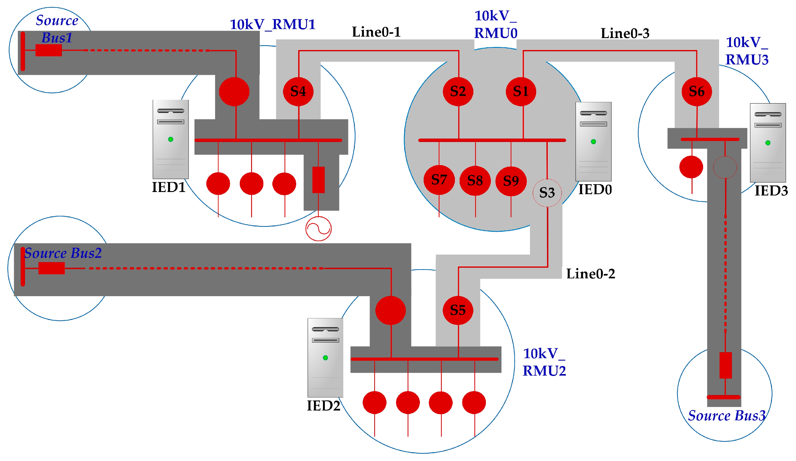 Energies 10 00528 g002