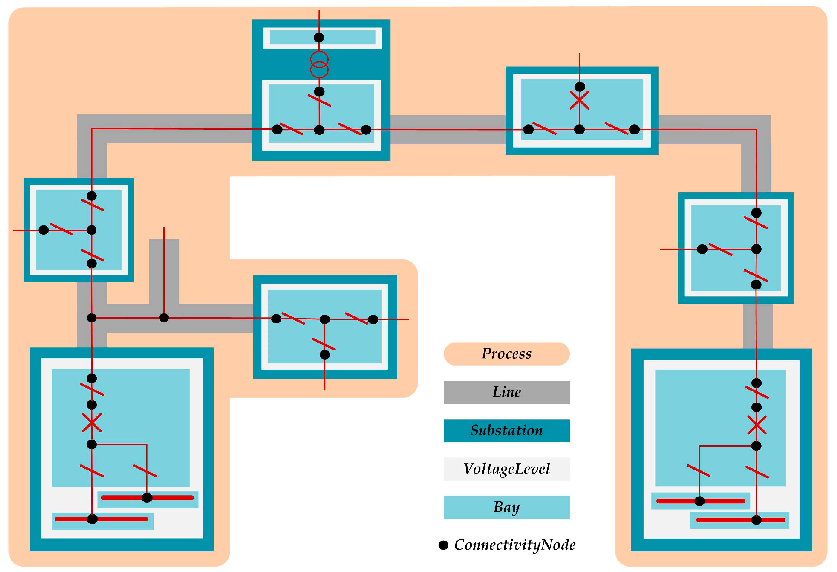 Energies 10 00528 g004