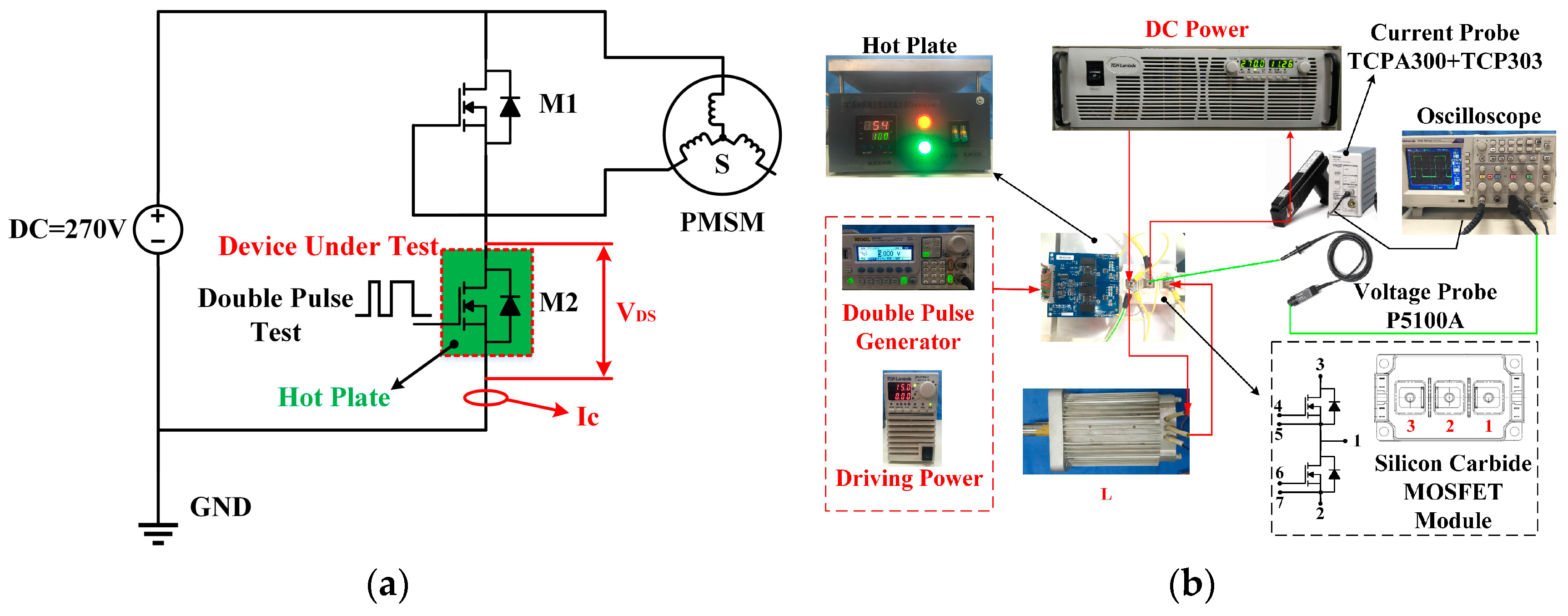 Energies 10 00533 g003