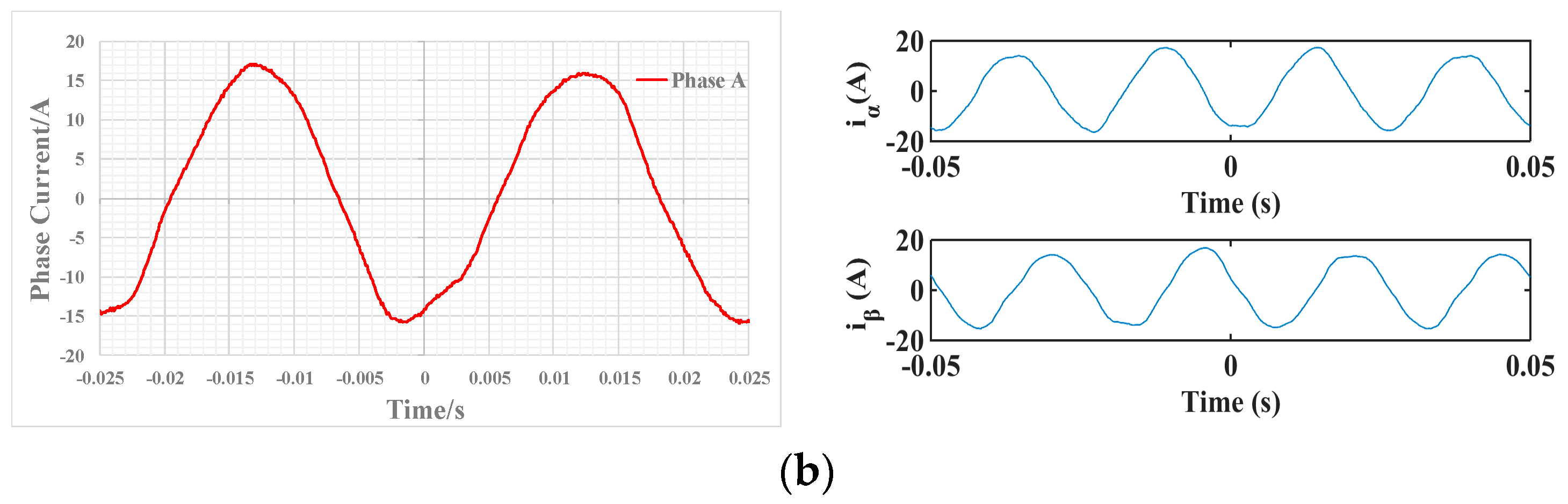 Energies 10 00533 g011b