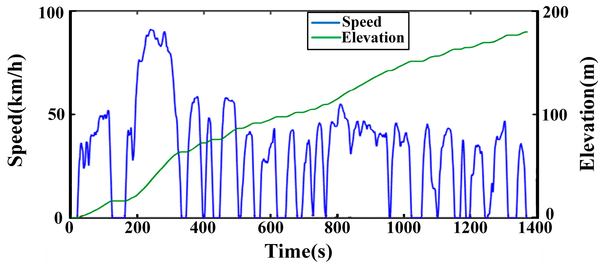 Energies 10 00533 g015