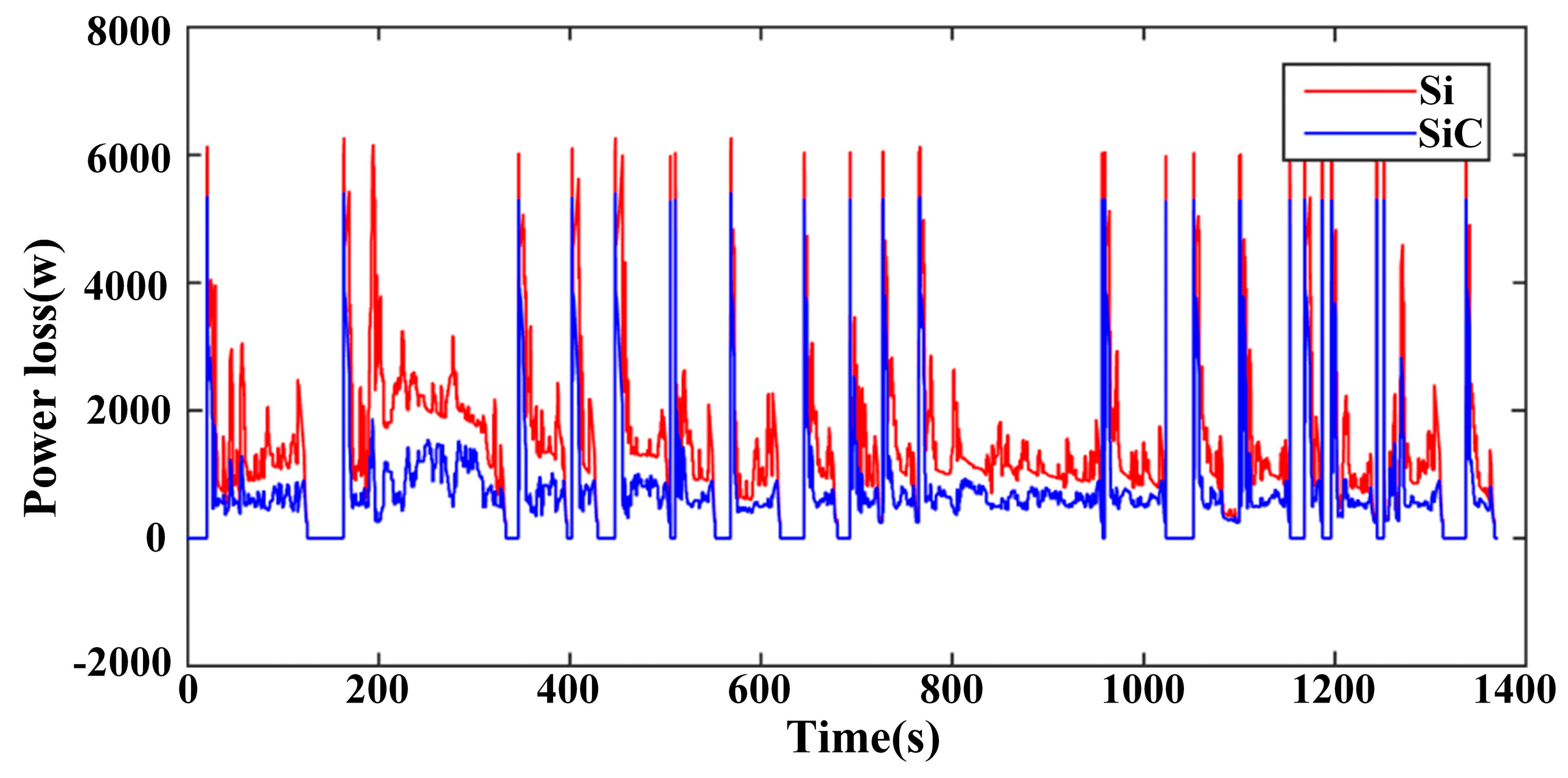 Energies 10 00533 g018