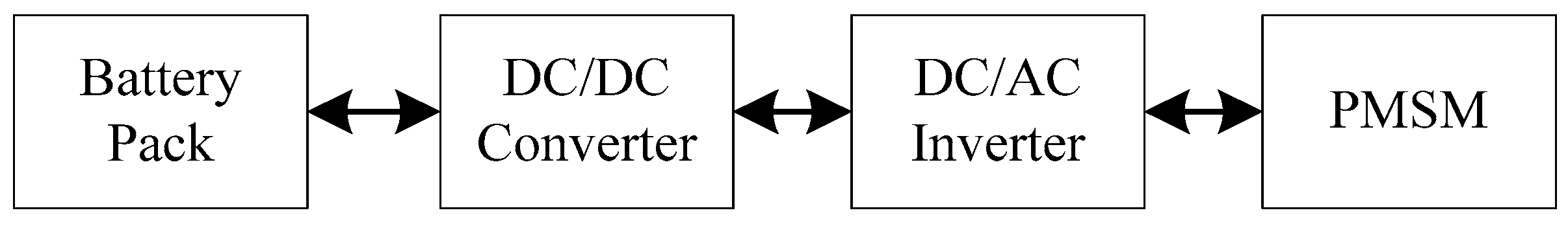 Energies 10 00533 g020