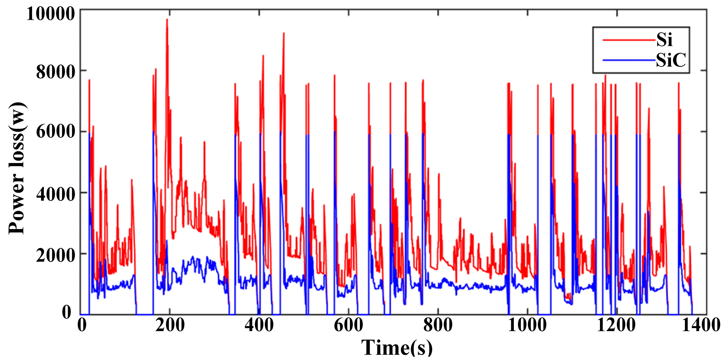 Energies 10 00533 g021