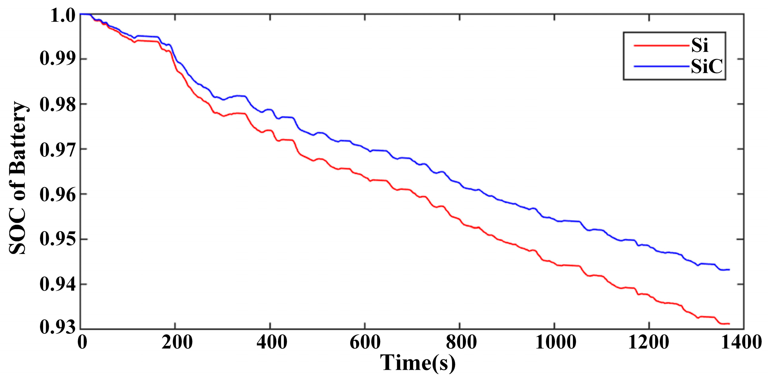 Energies 10 00533 g022