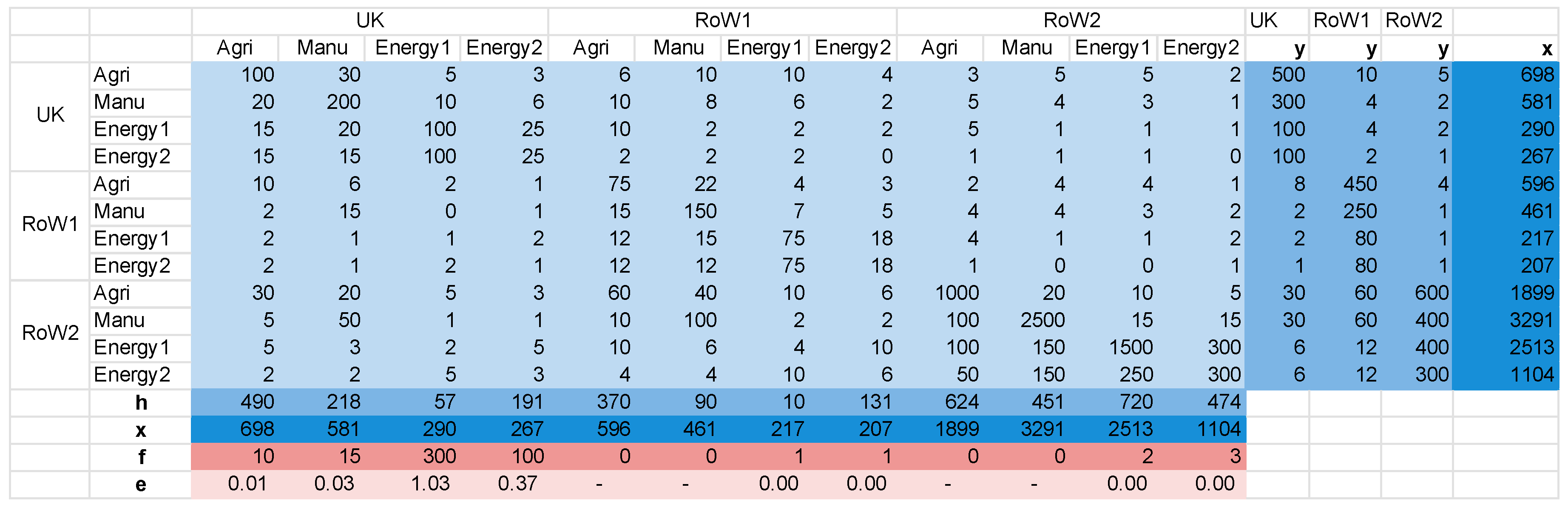 Energies 10 00534 g010