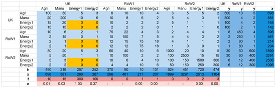 Energies 10 00534 g012