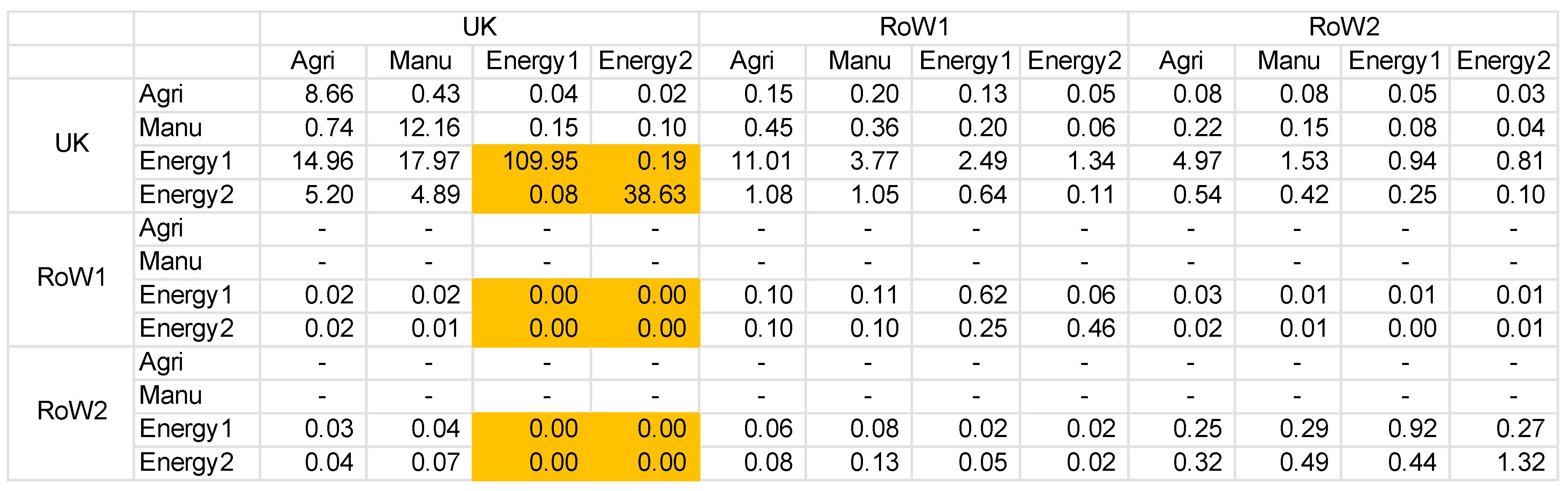 Energies 10 00534 g013