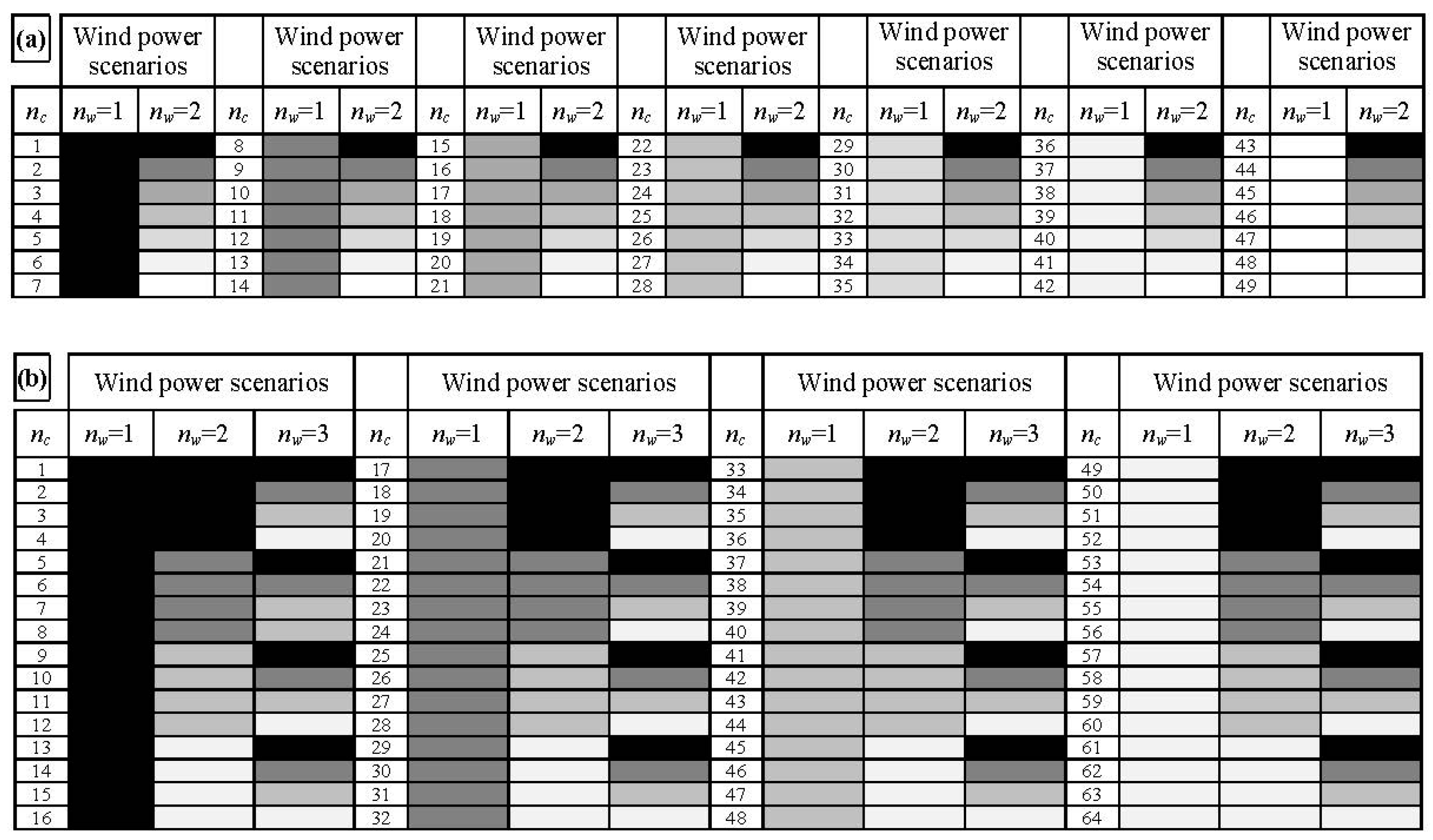 Energies 10 00535 g002