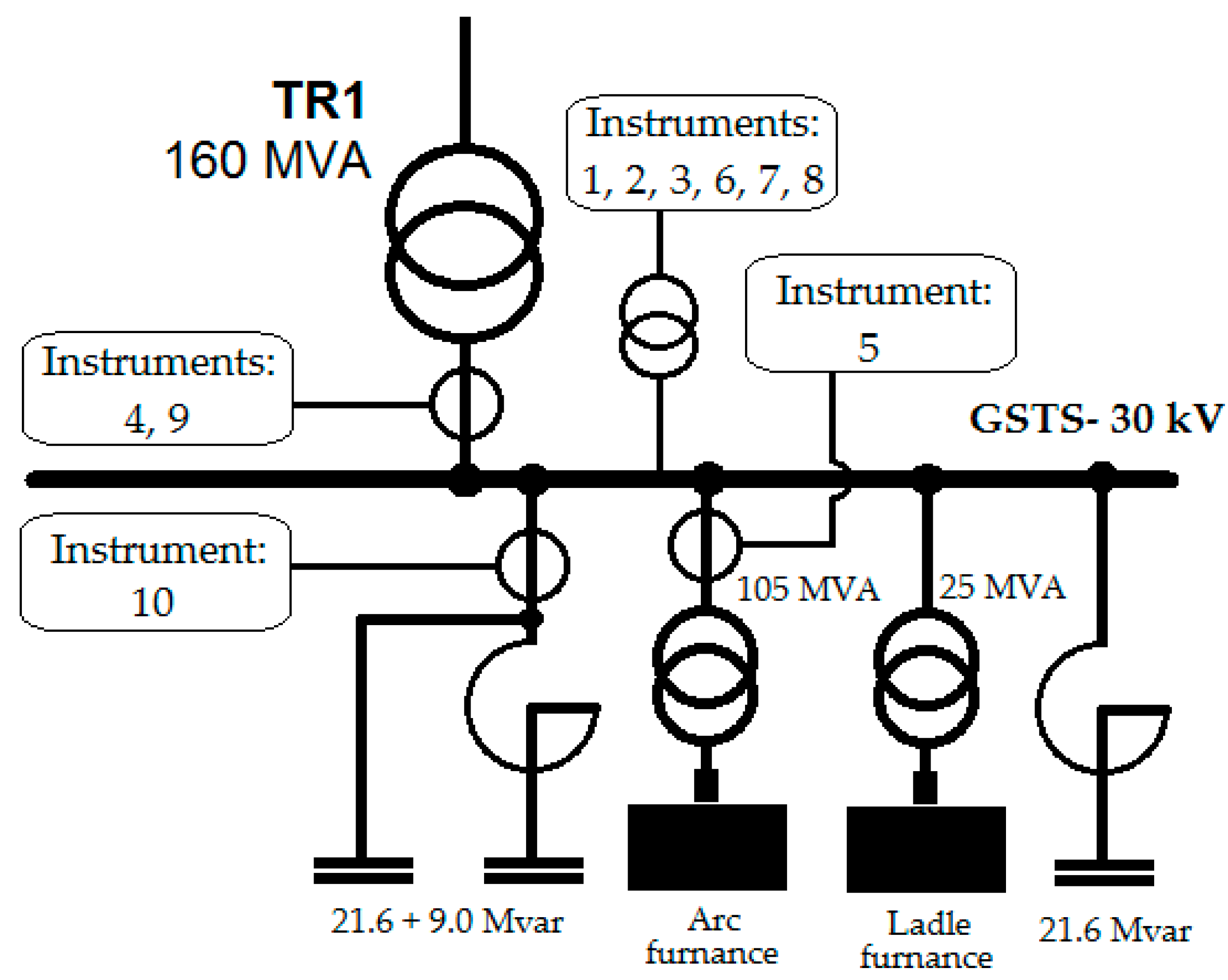 Energies 10 00536 g001