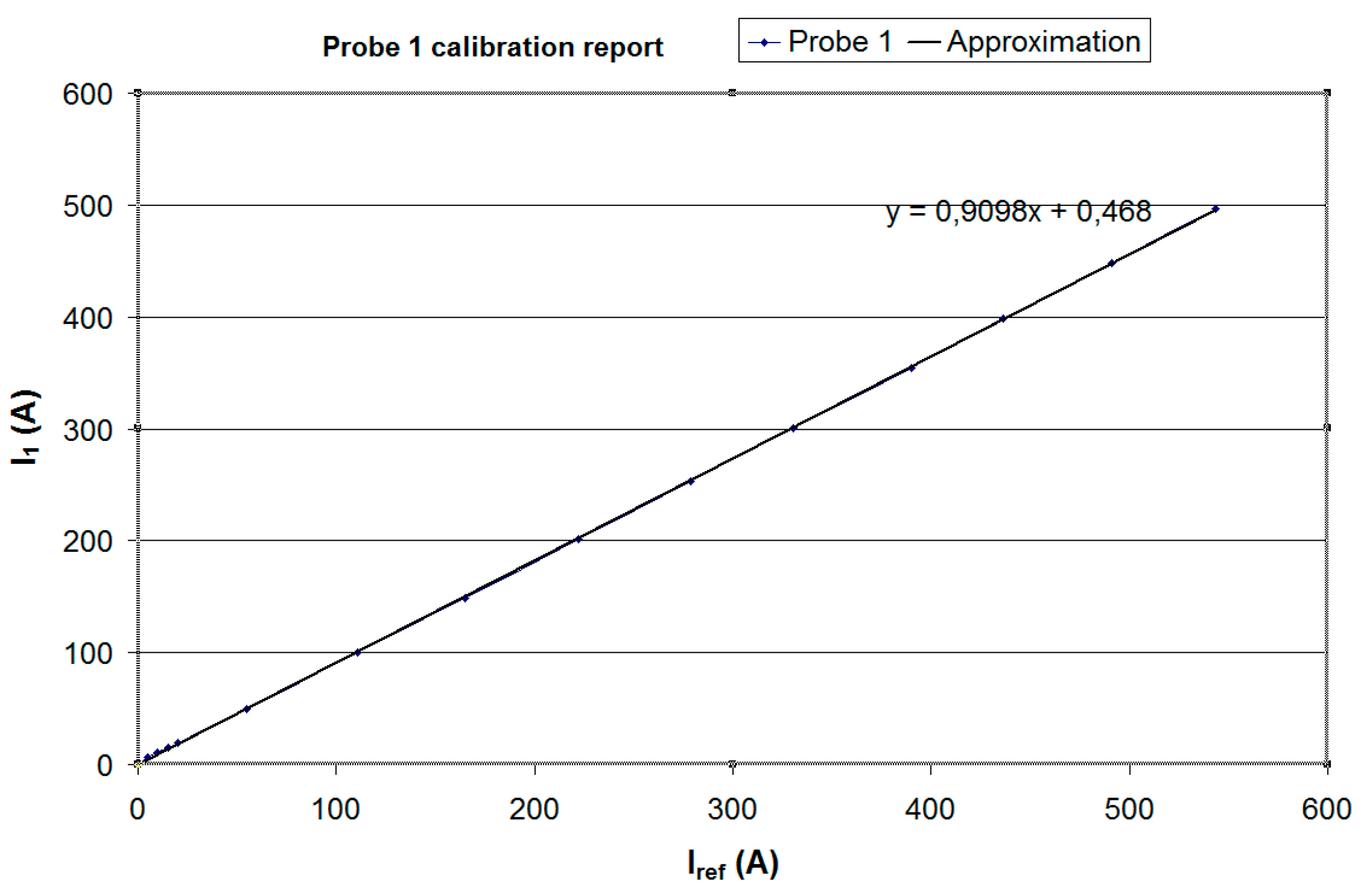 Energies 10 00536 g008