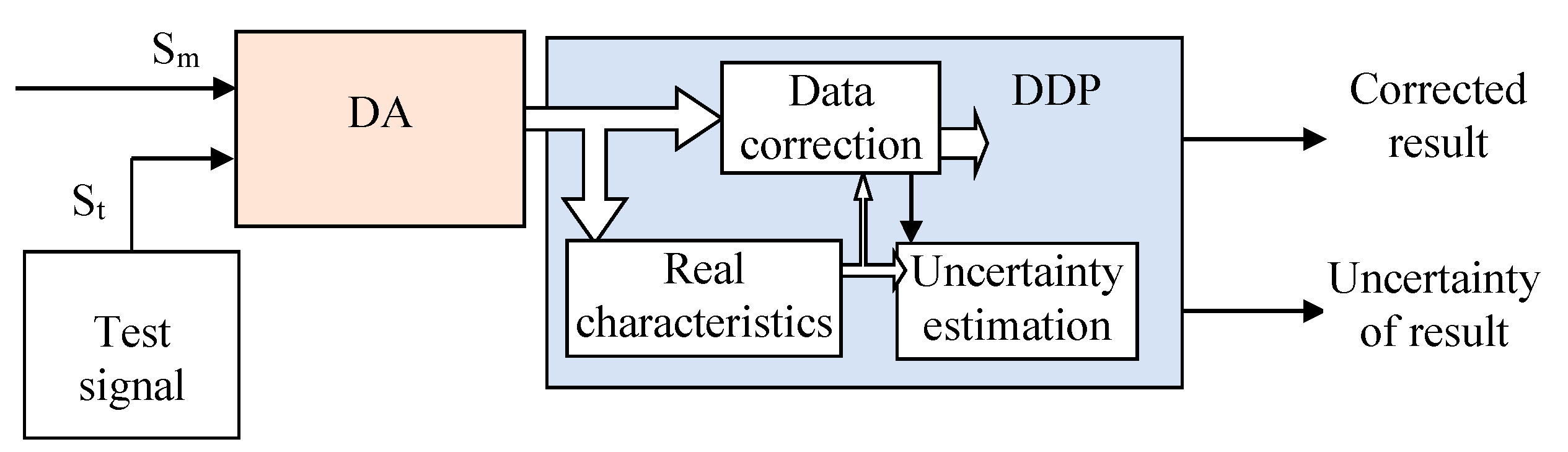 Energies 10 00536 g010