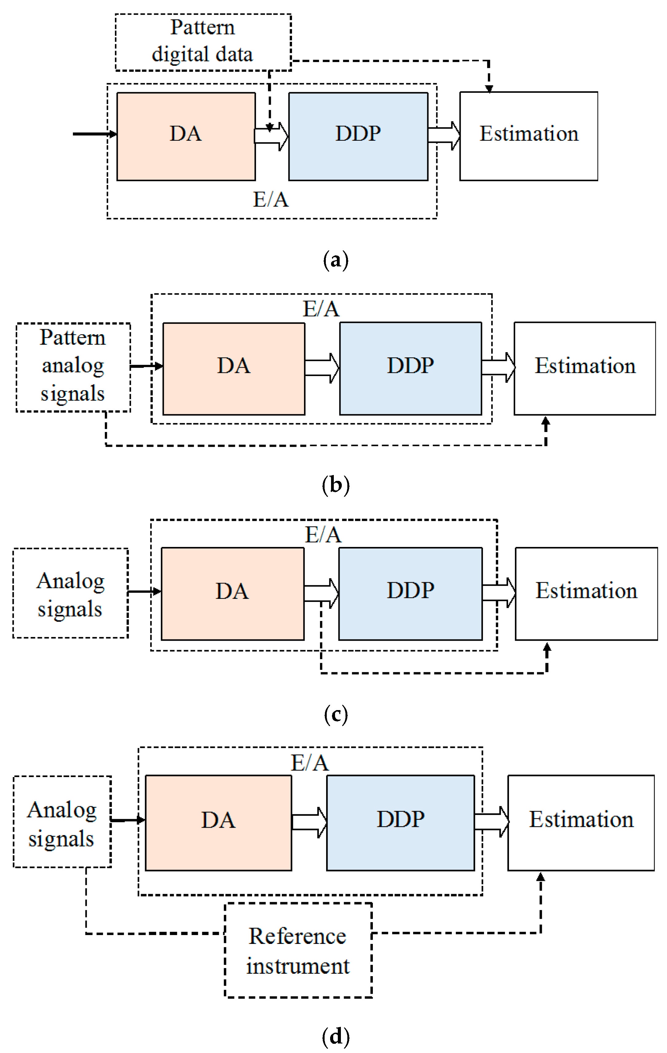 Energies 10 00536 g011