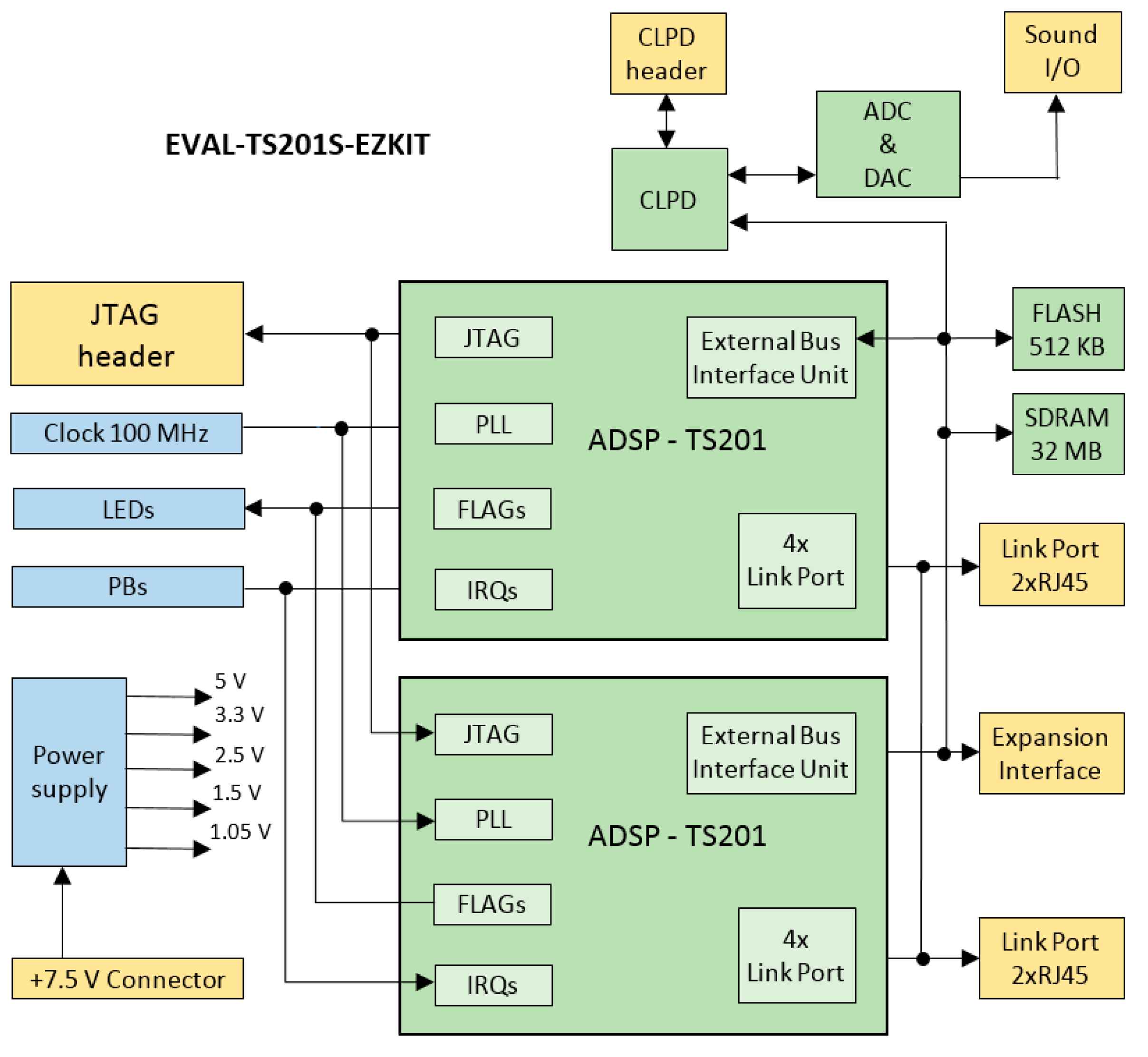 Energies 10 00536 g012