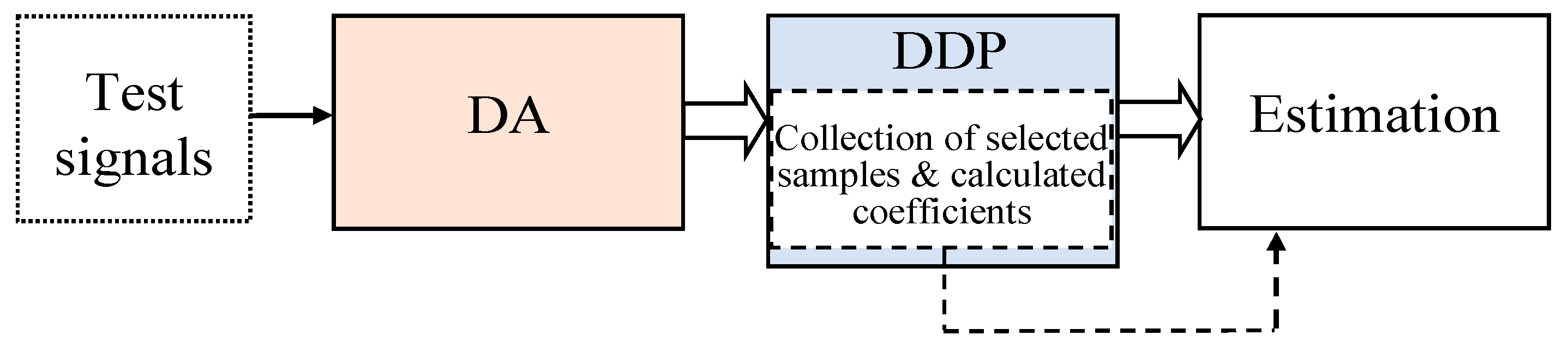 Energies 10 00536 g014