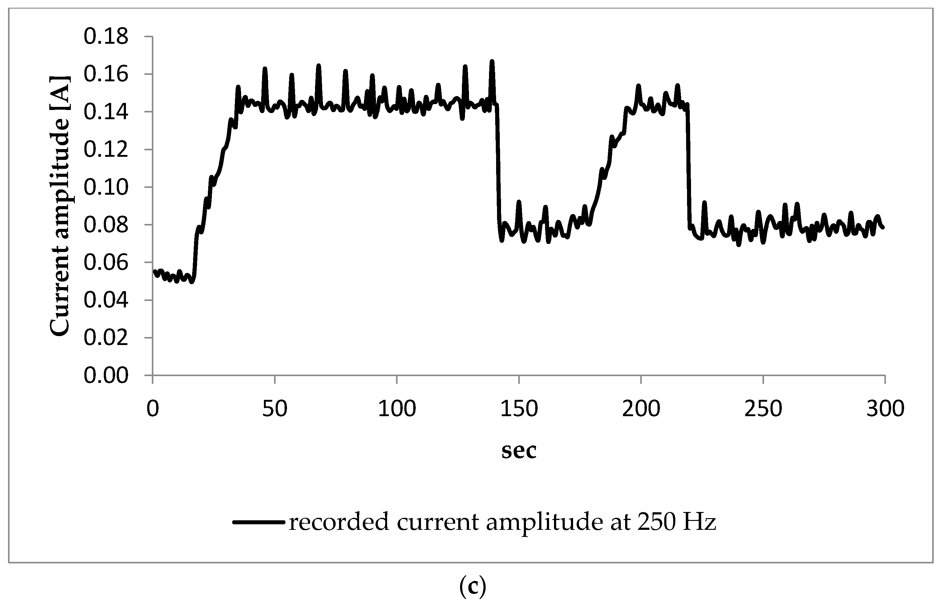 Energies 10 00538 g001b