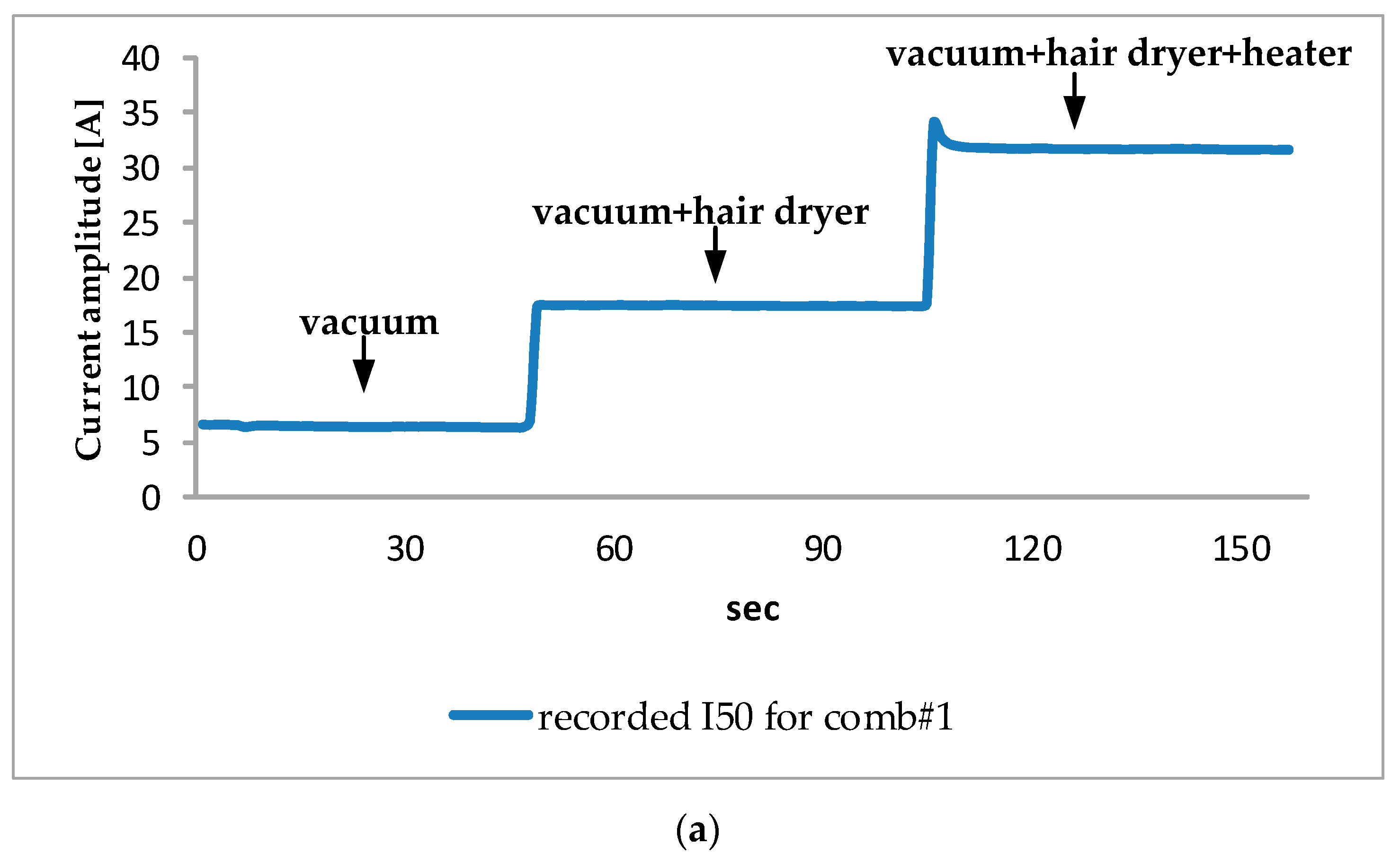 Energies 10 00538 g005a