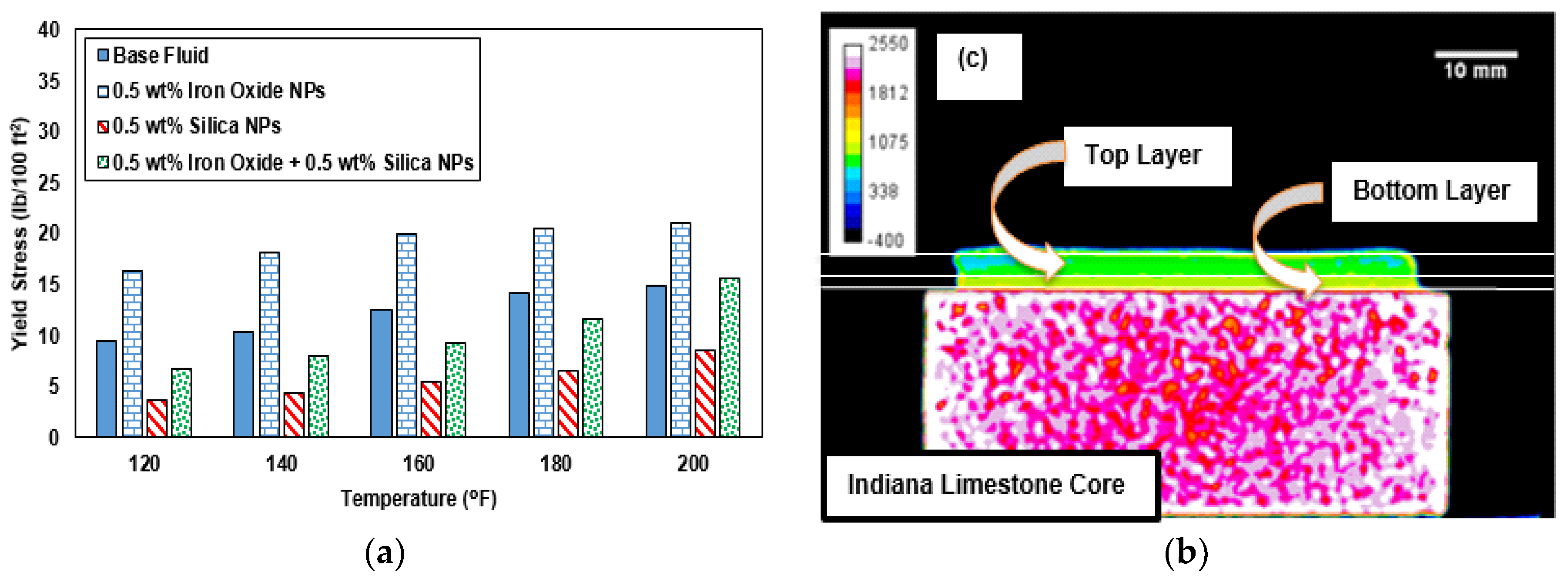 Energies 10 00540 g004
