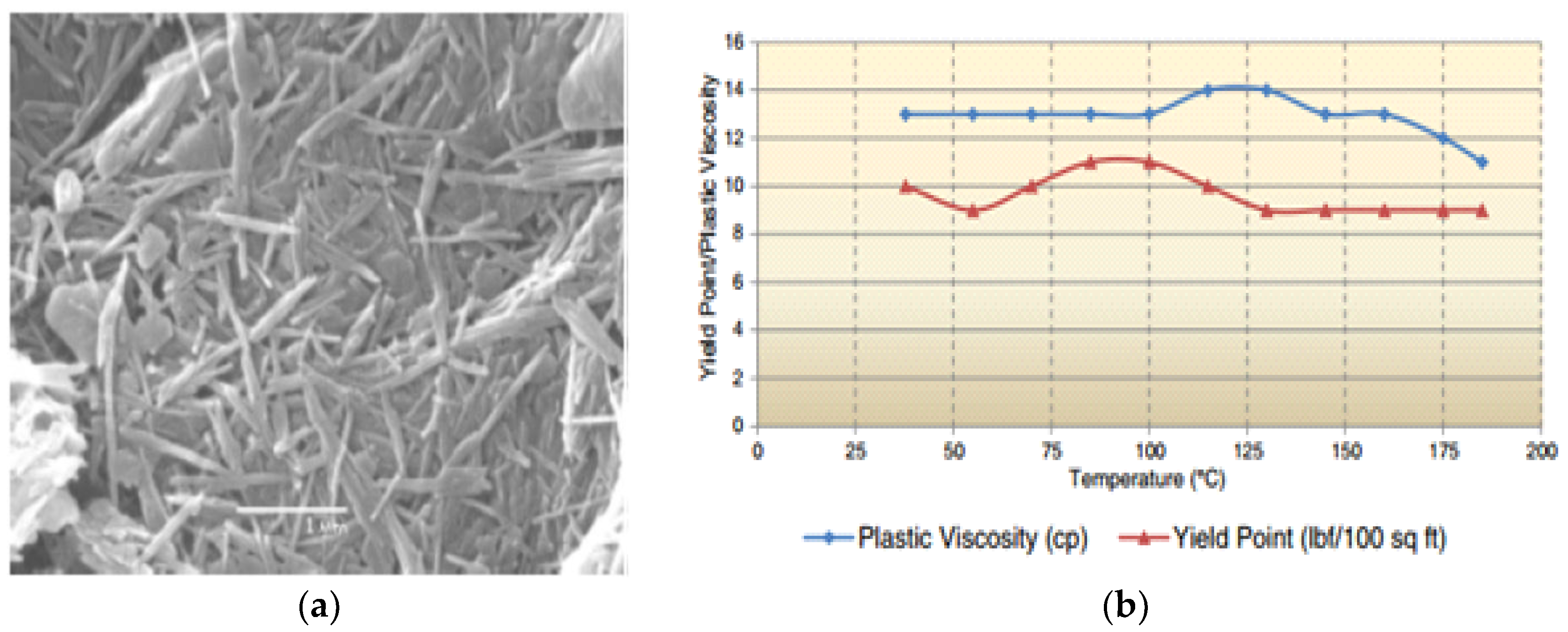 Energies 10 00540 g010