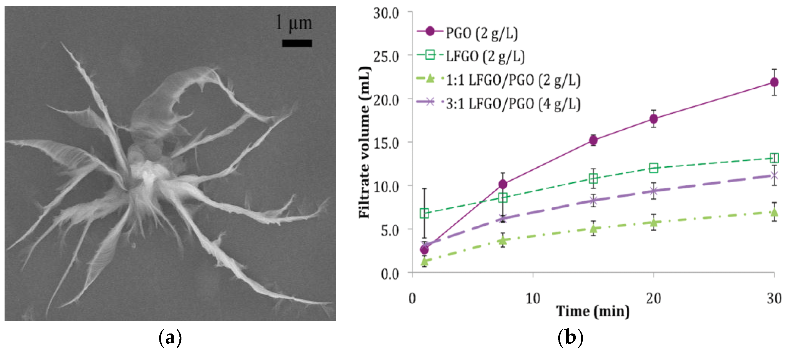 Energies 10 00540 g011