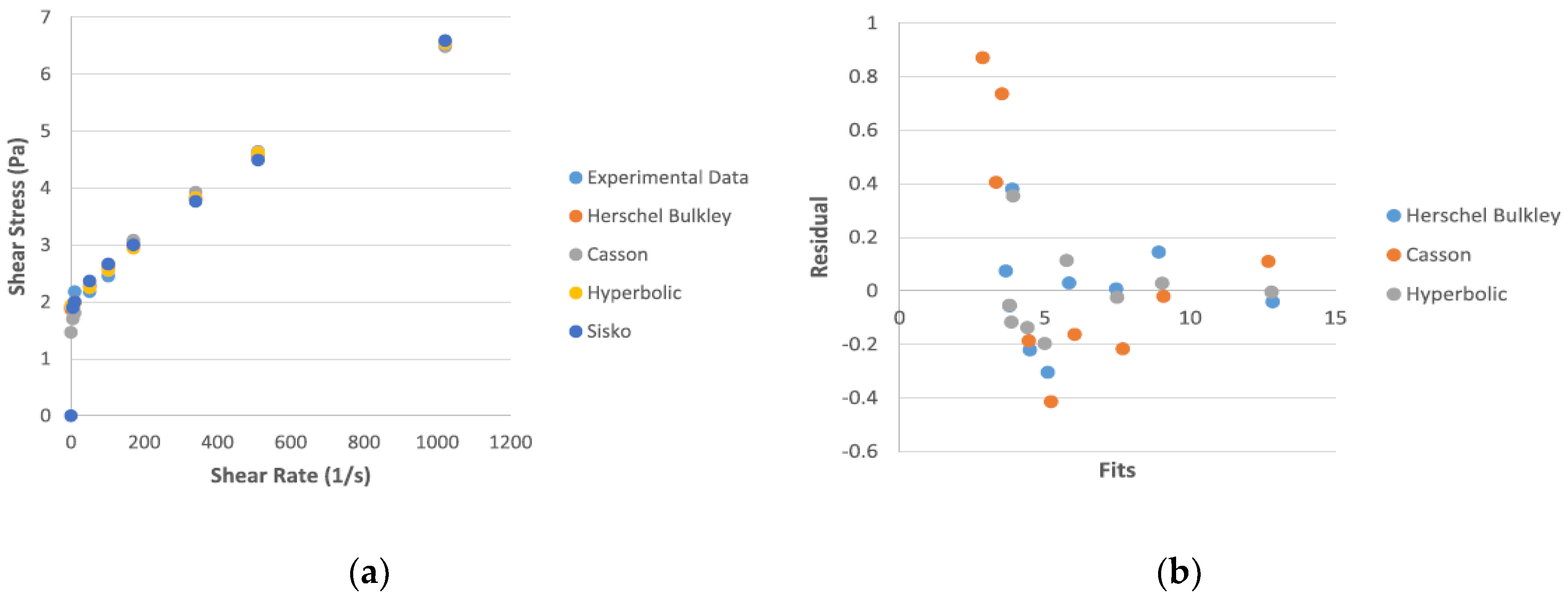Energies 10 00540 g015