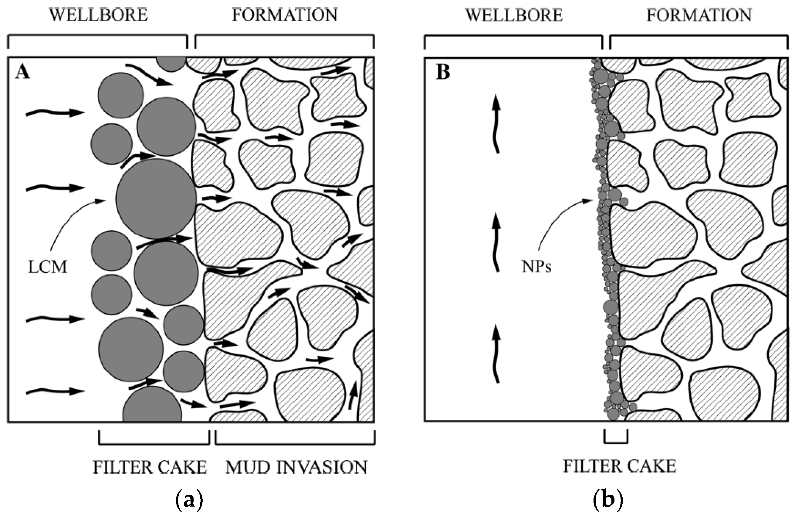 Energies 10 00540 g016