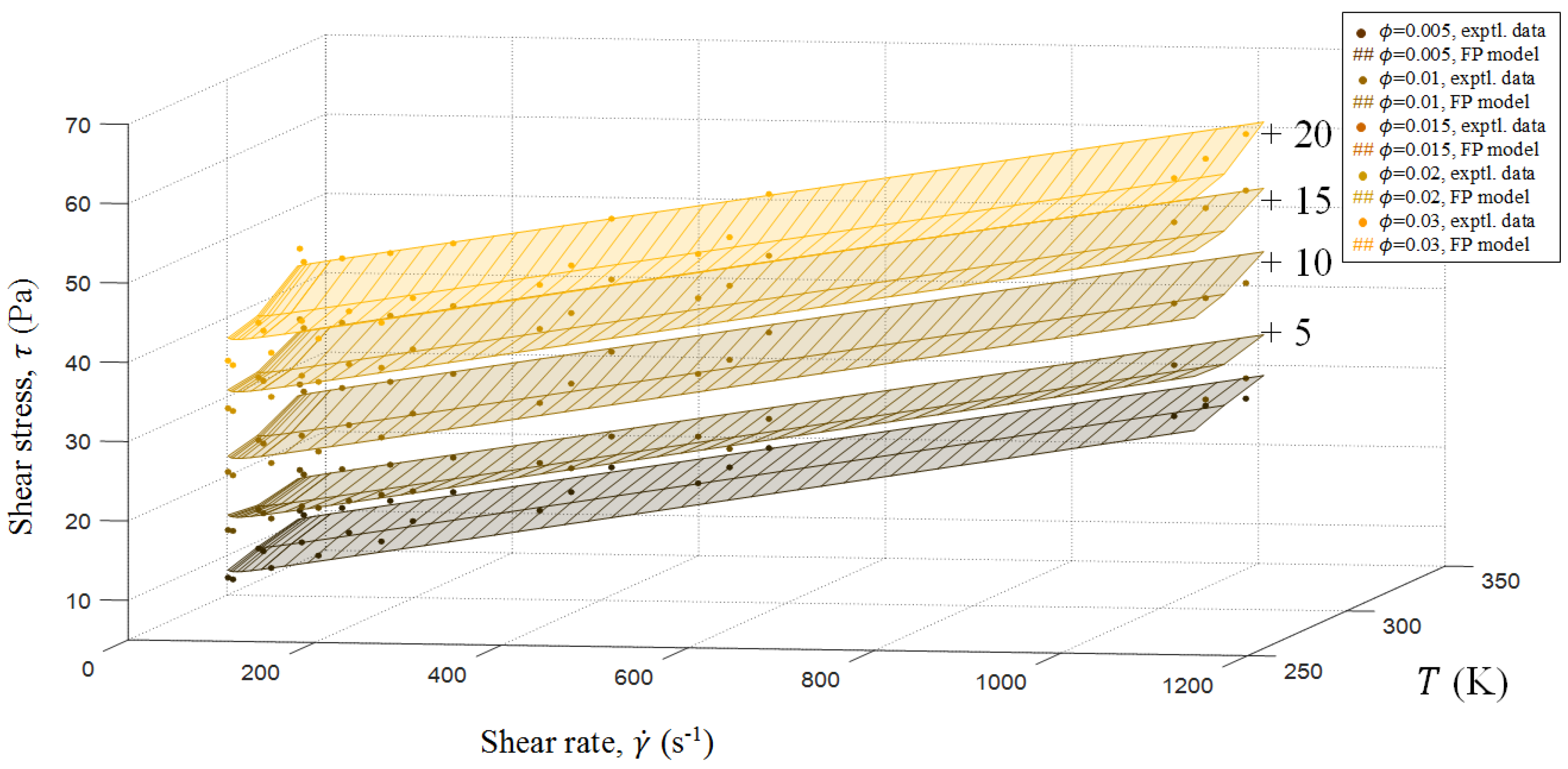 Energies 10 00540 g018