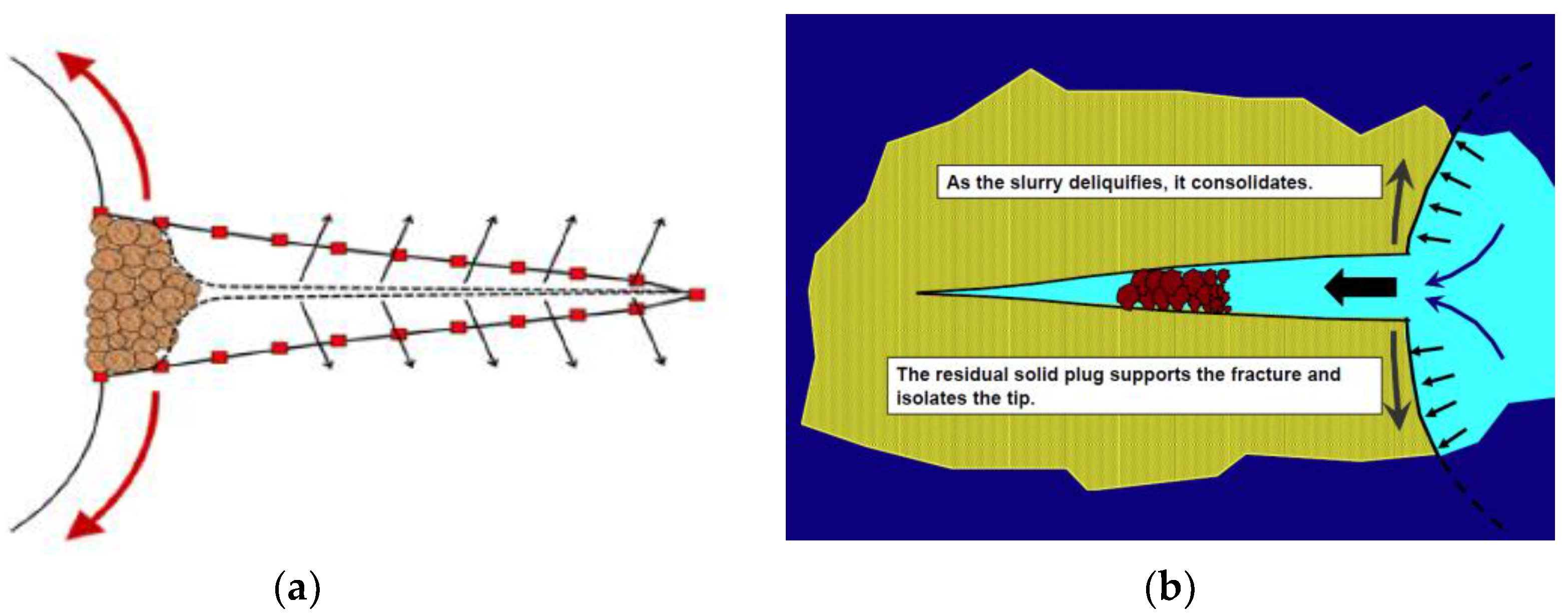 Energies 10 00540 g019