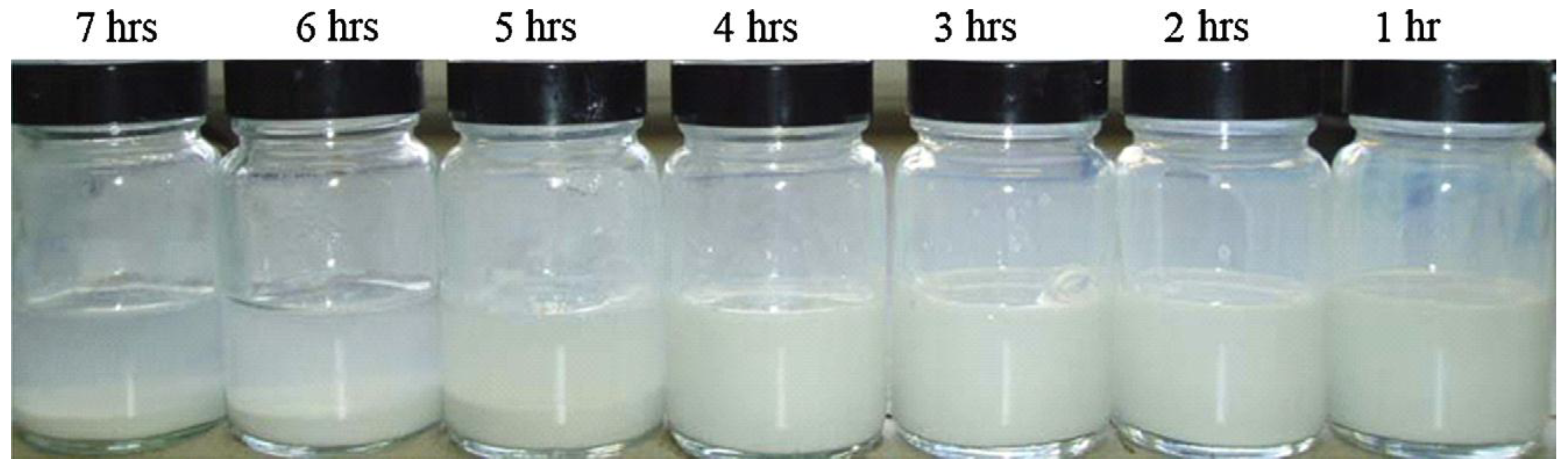 Energies 10 00540 g023