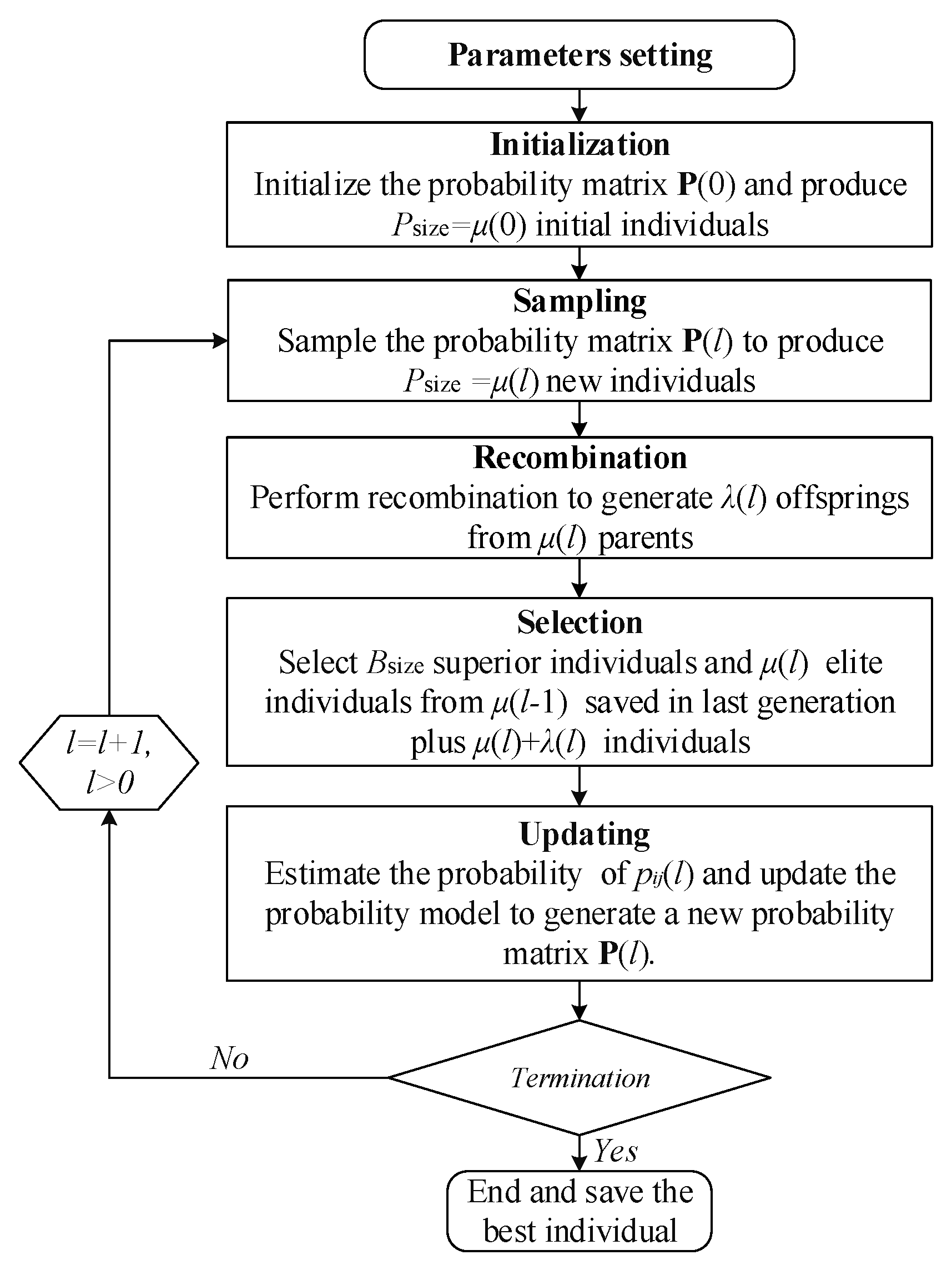 Energies 10 00543 g003