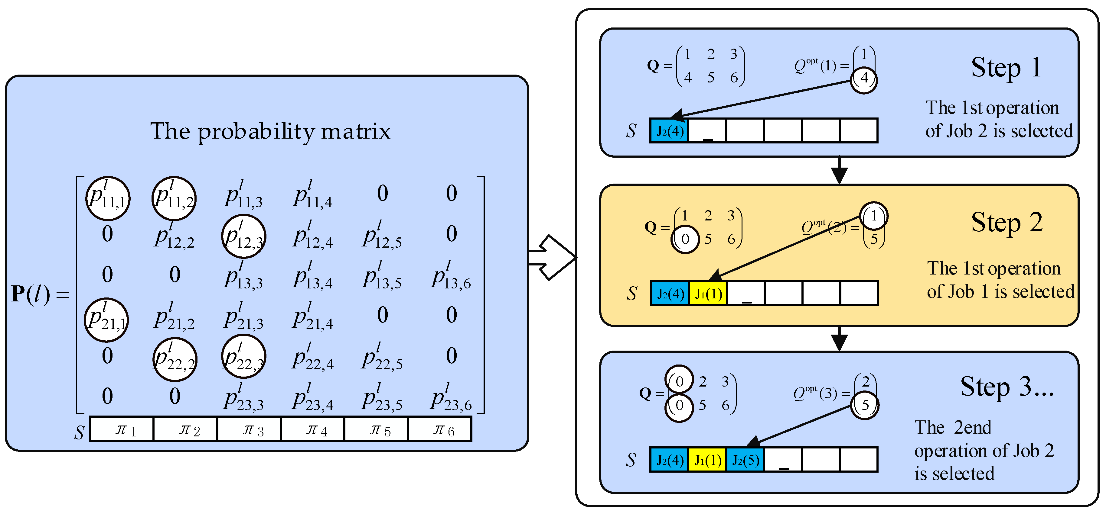 Energies 10 00543 g004