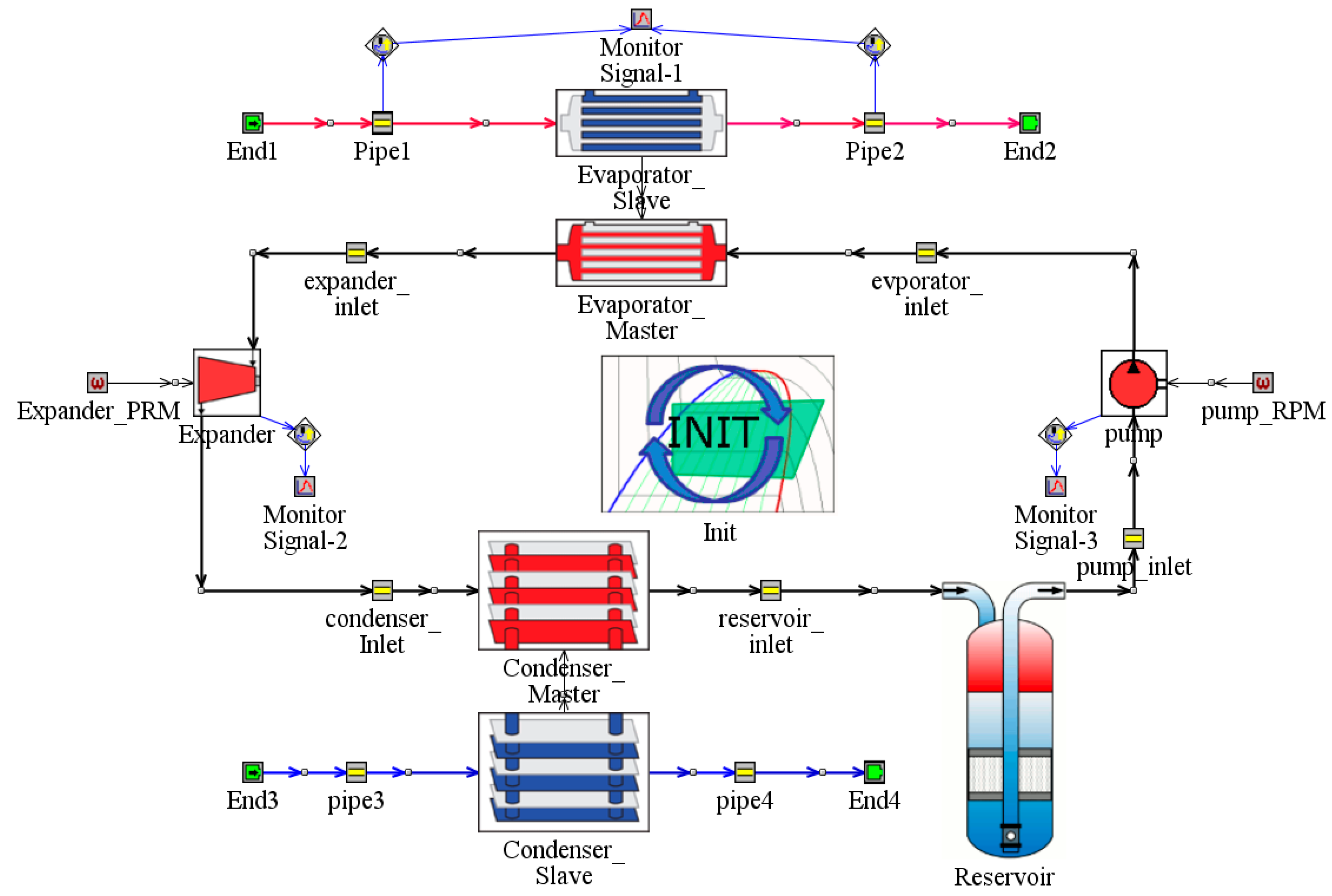 Energies 10 00544 g004