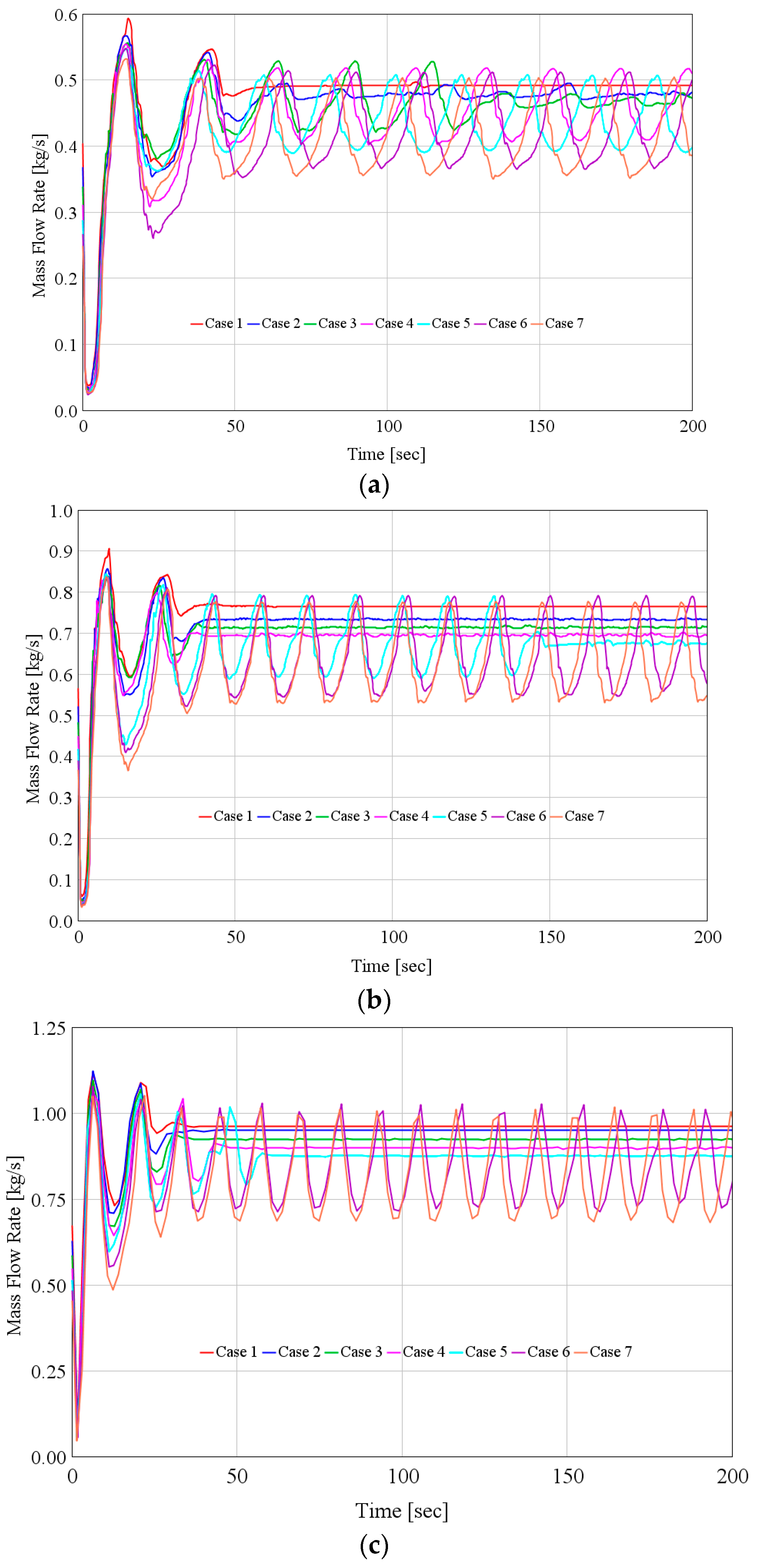 Energies 10 00544 g009a