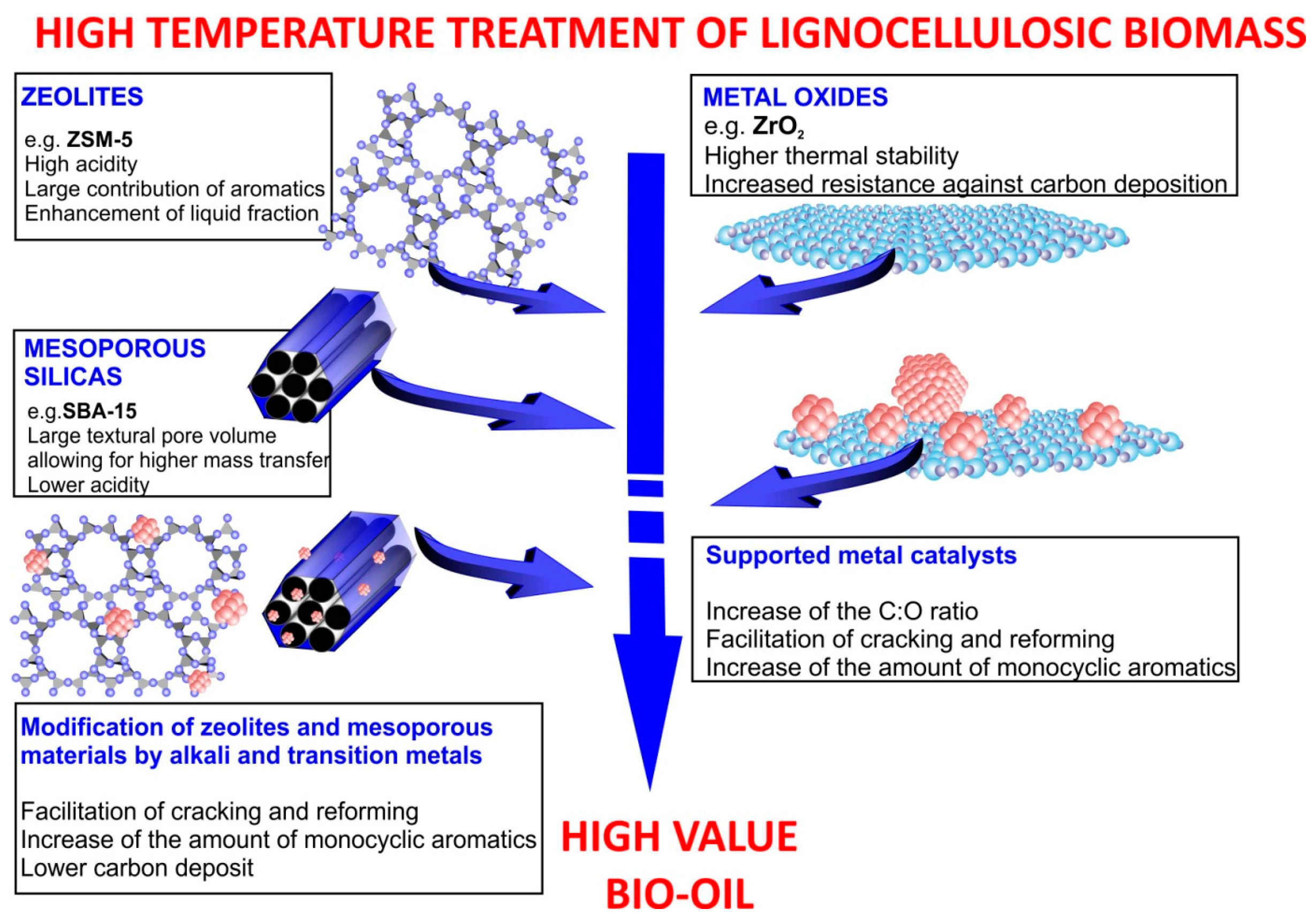 Energies 10 00545 g002