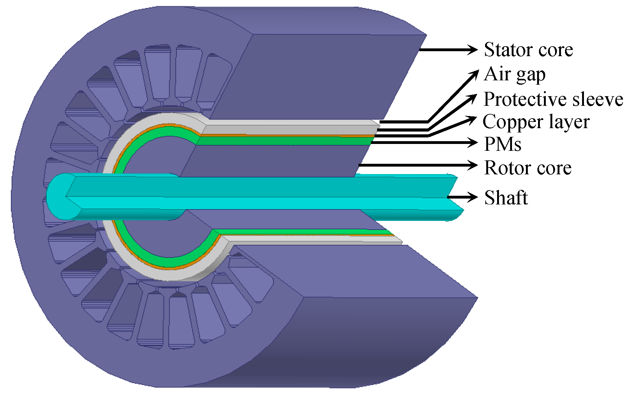 Energies 10 00551 g001 Energies 10 00551 g001