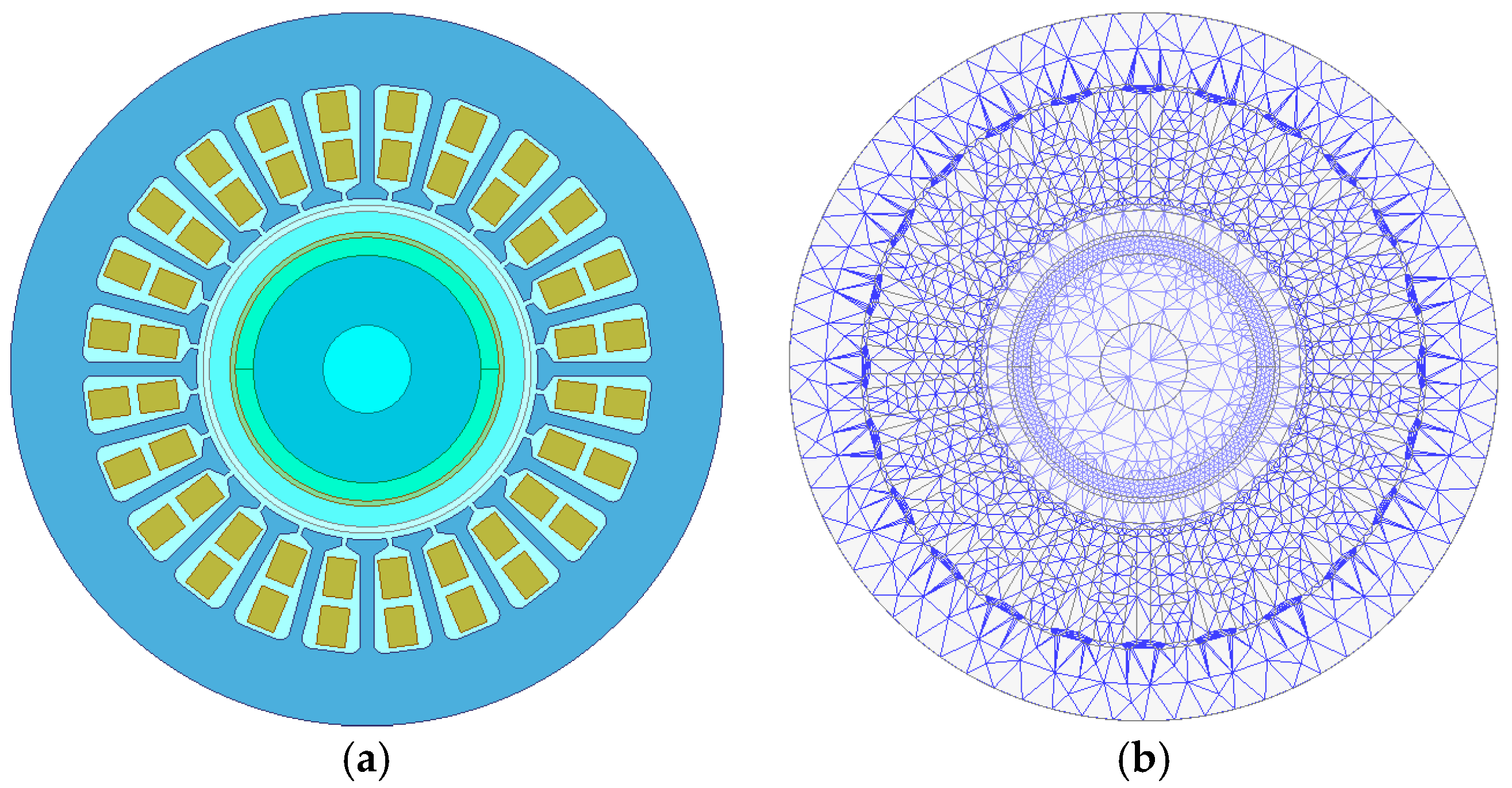 Energies 10 00551 g002 Energies 10 00551 g002